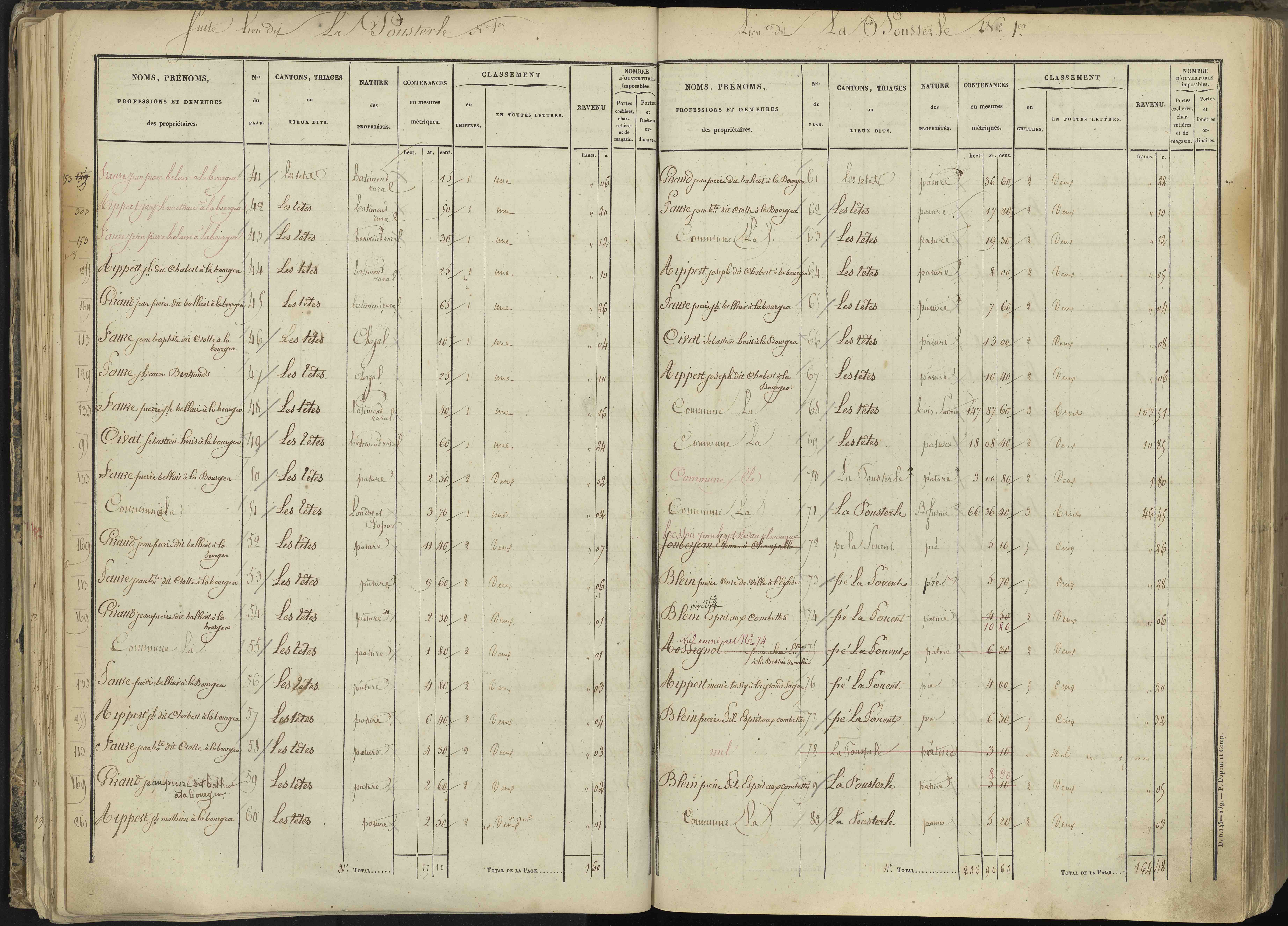 L'Argentière-la-Bessée - 3 P 143/2 - 3 P 143/2 - Section B 