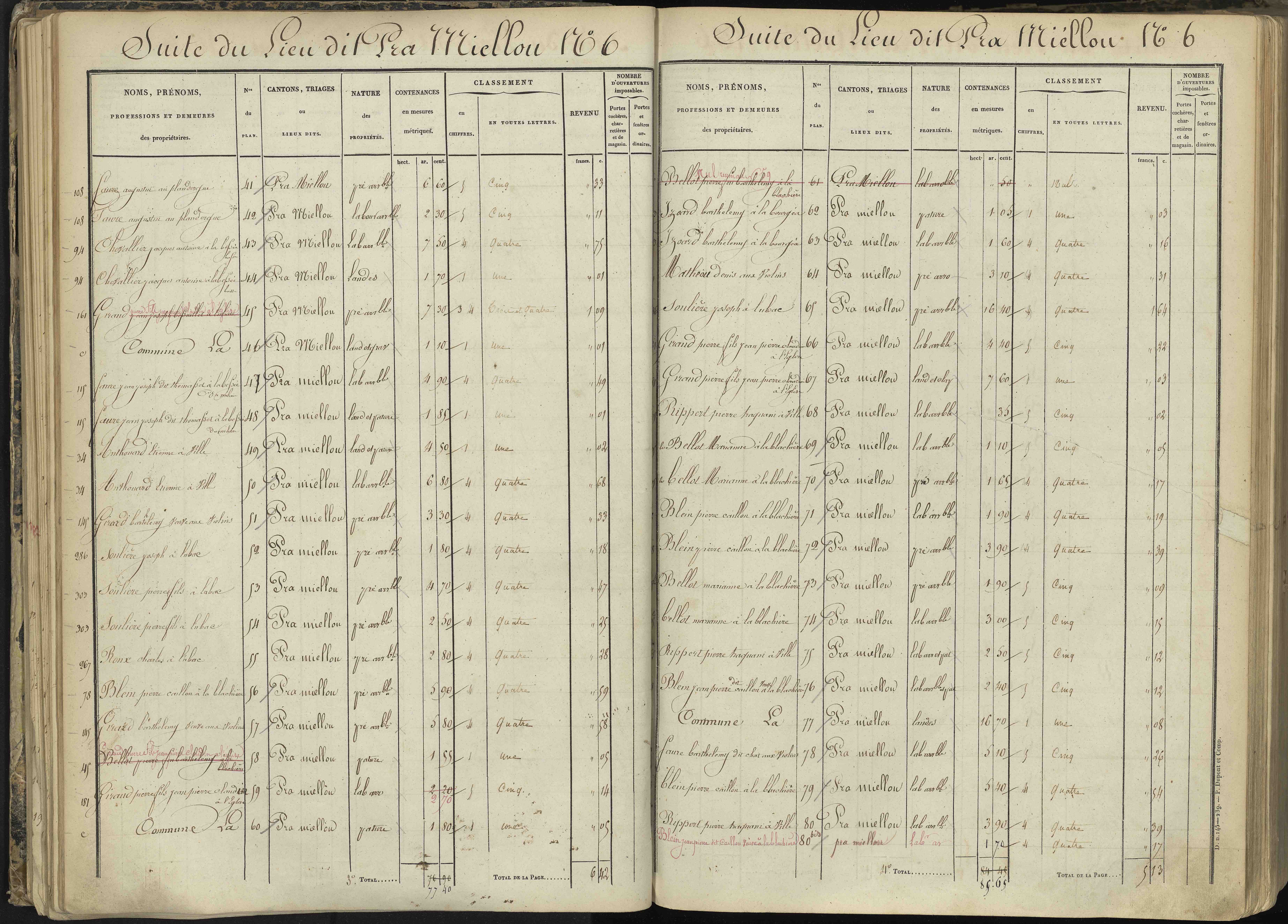 L'Argentière-la-Bessée - 3 P 143/2 - 3 P 143/2 - Section B 