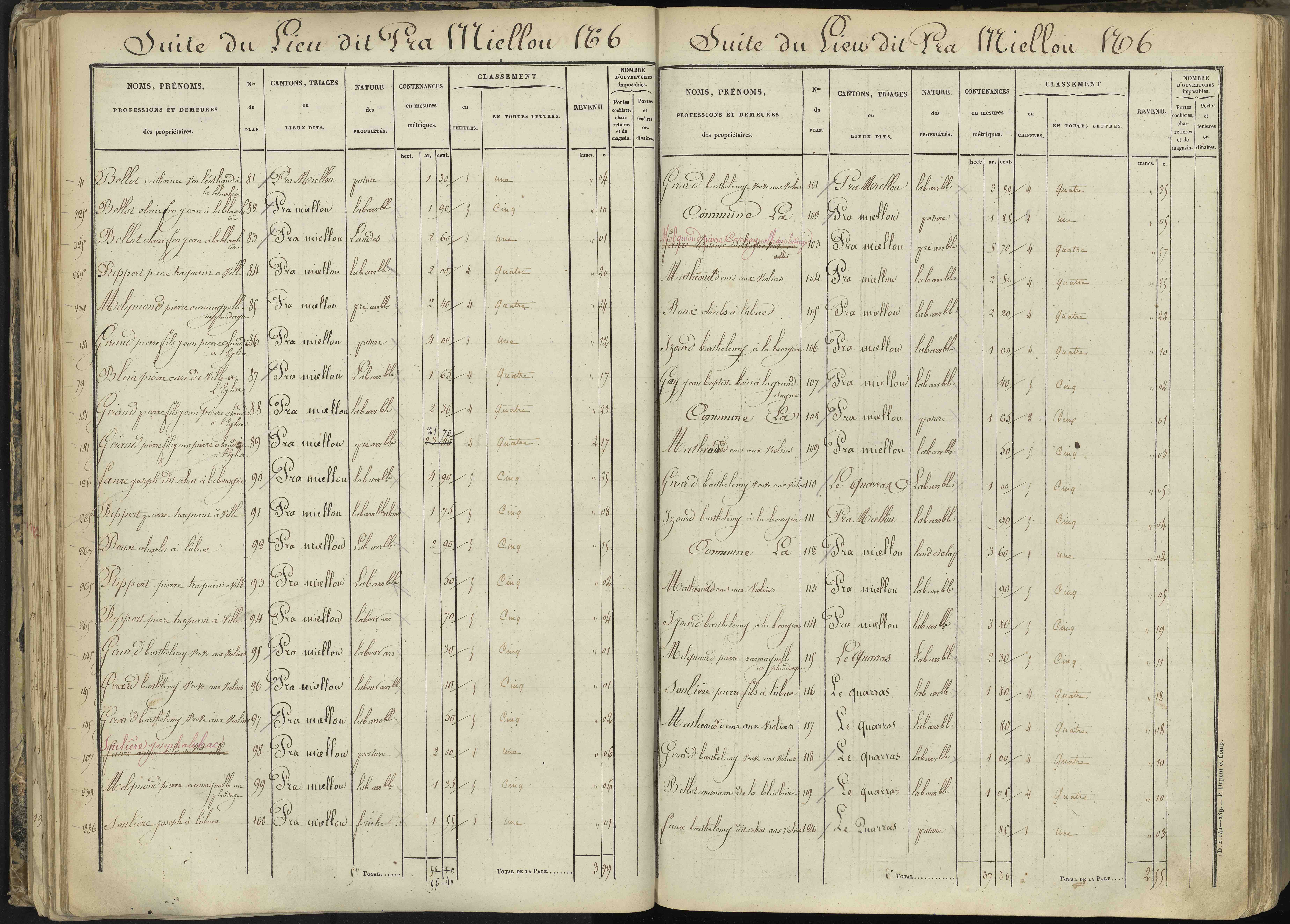 L'Argentière-la-Bessée - 3 P 143/2 - 3 P 143/2 - Section B 