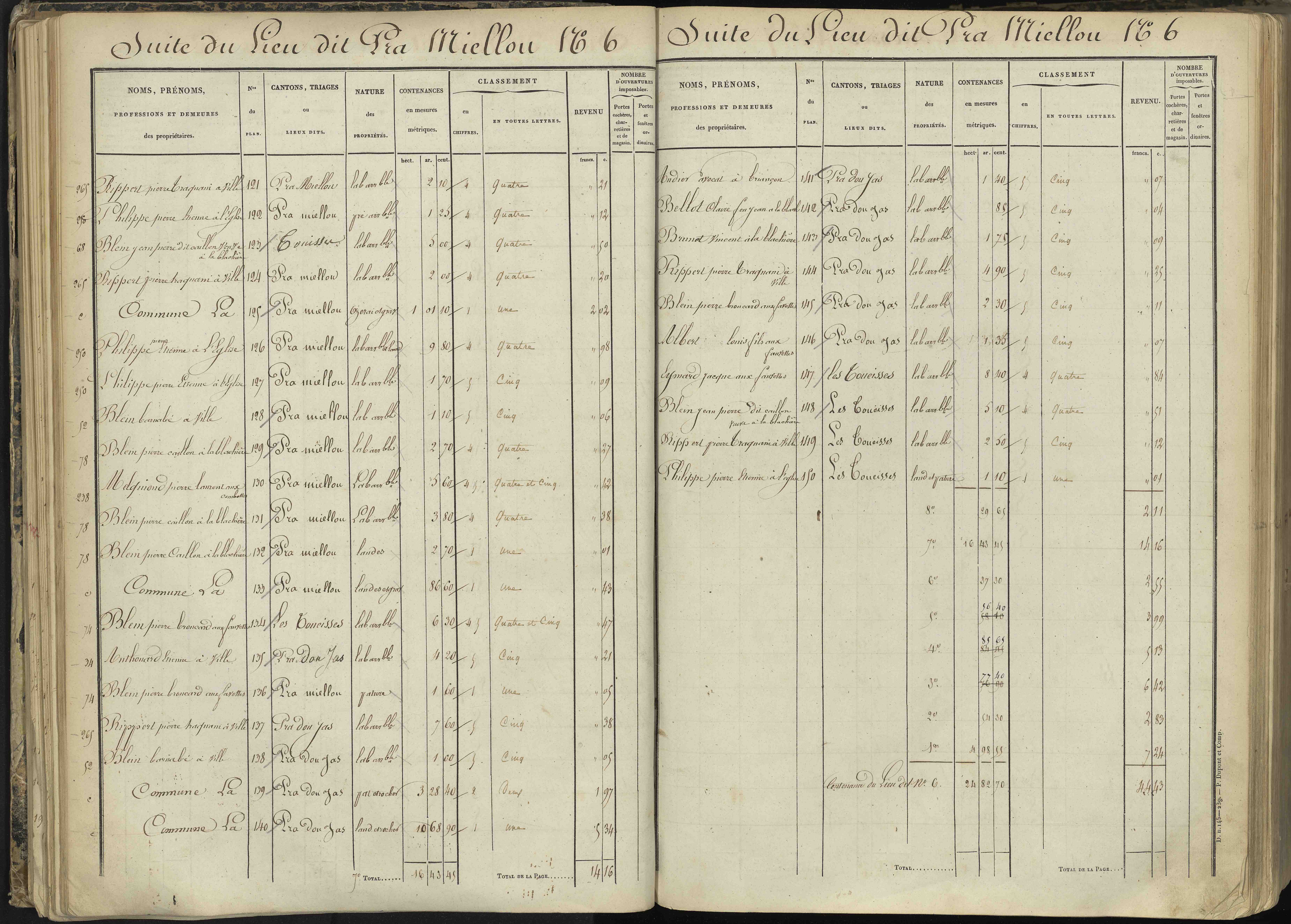L'Argentière-la-Bessée - 3 P 143/2 - 3 P 143/2 - Section B 