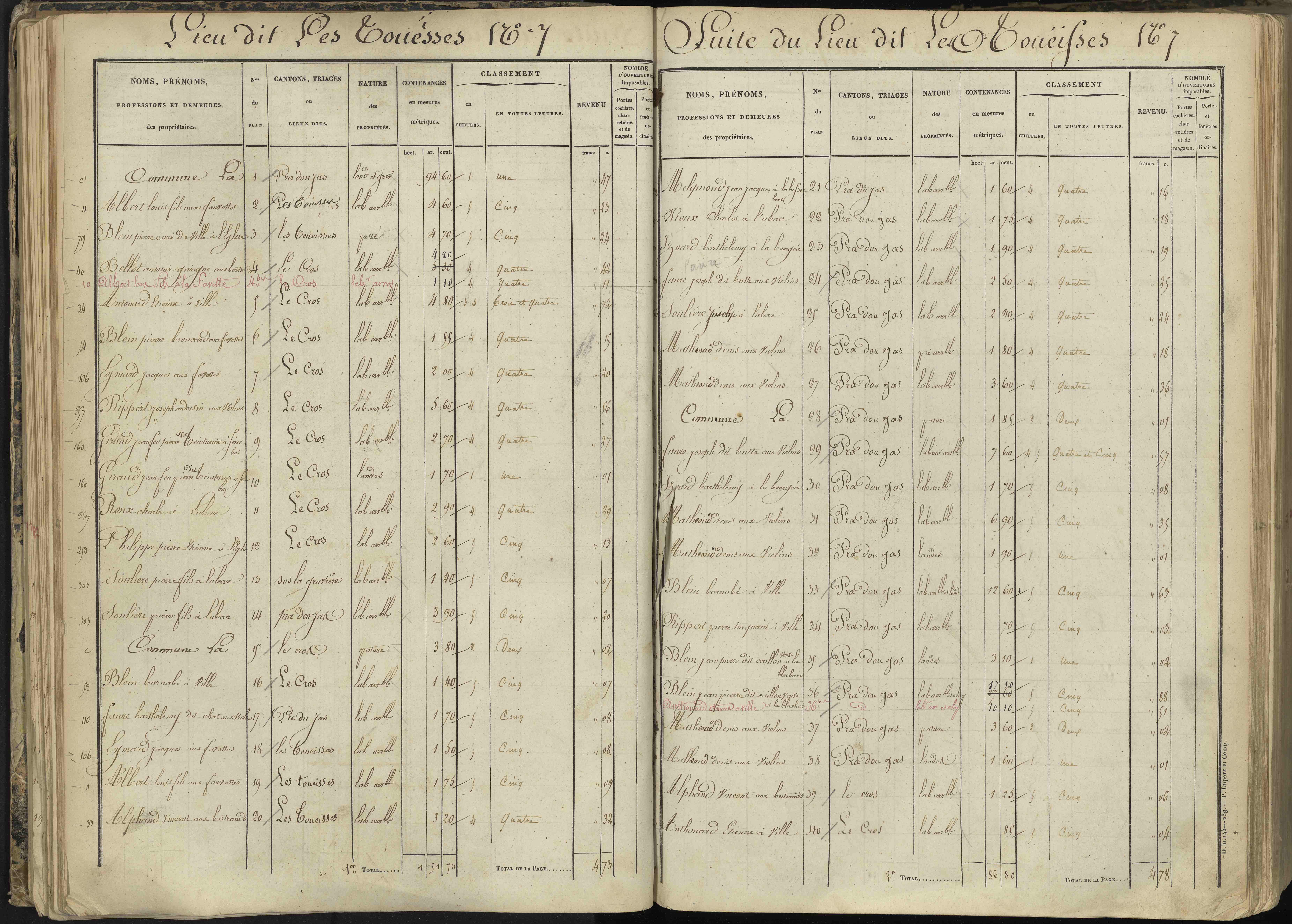 L'Argentière-la-Bessée - 3 P 143/2 - 3 P 143/2 - Section B 
