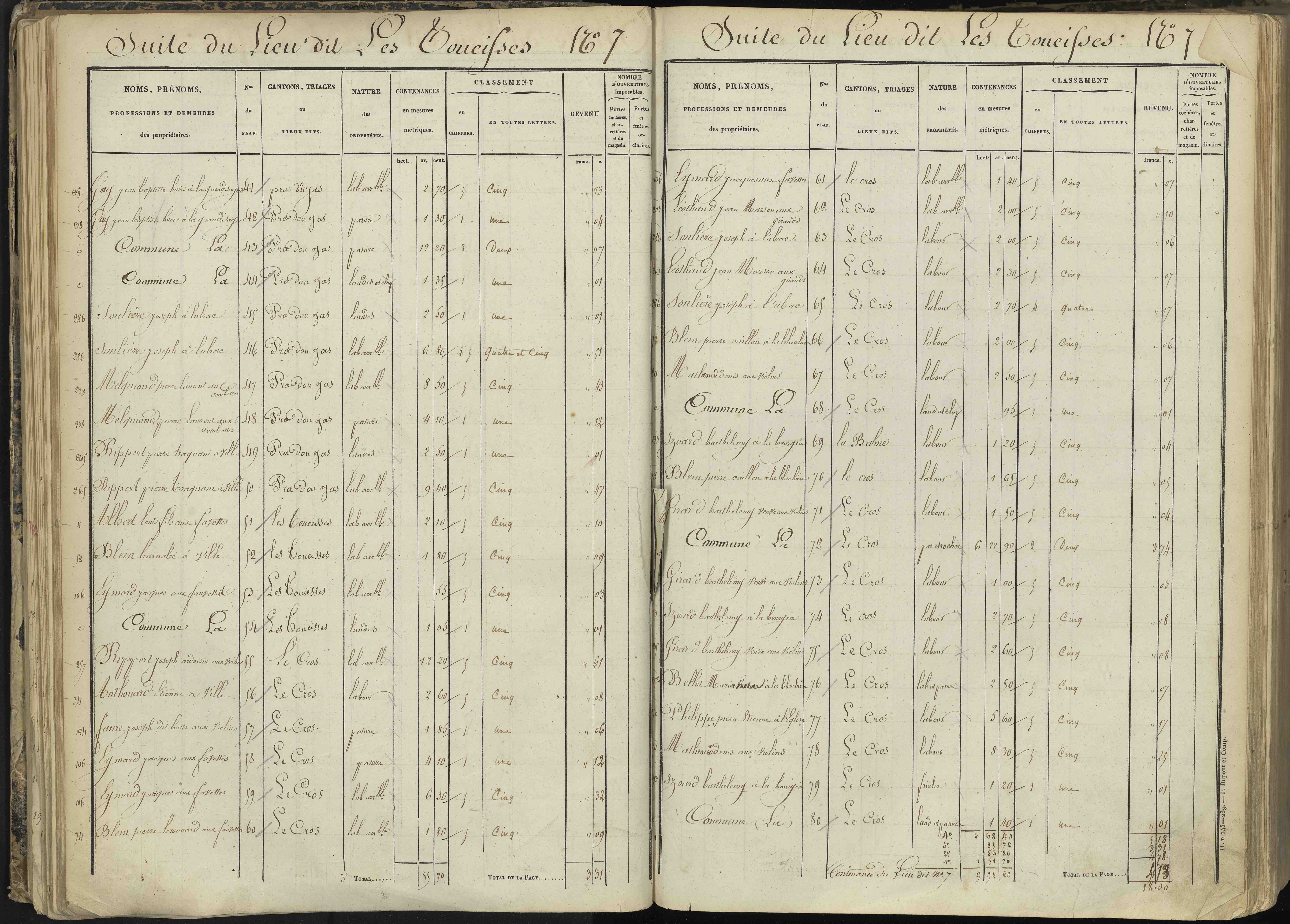 L'Argentière-la-Bessée - 3 P 143/2 - 3 P 143/2 - Section B 