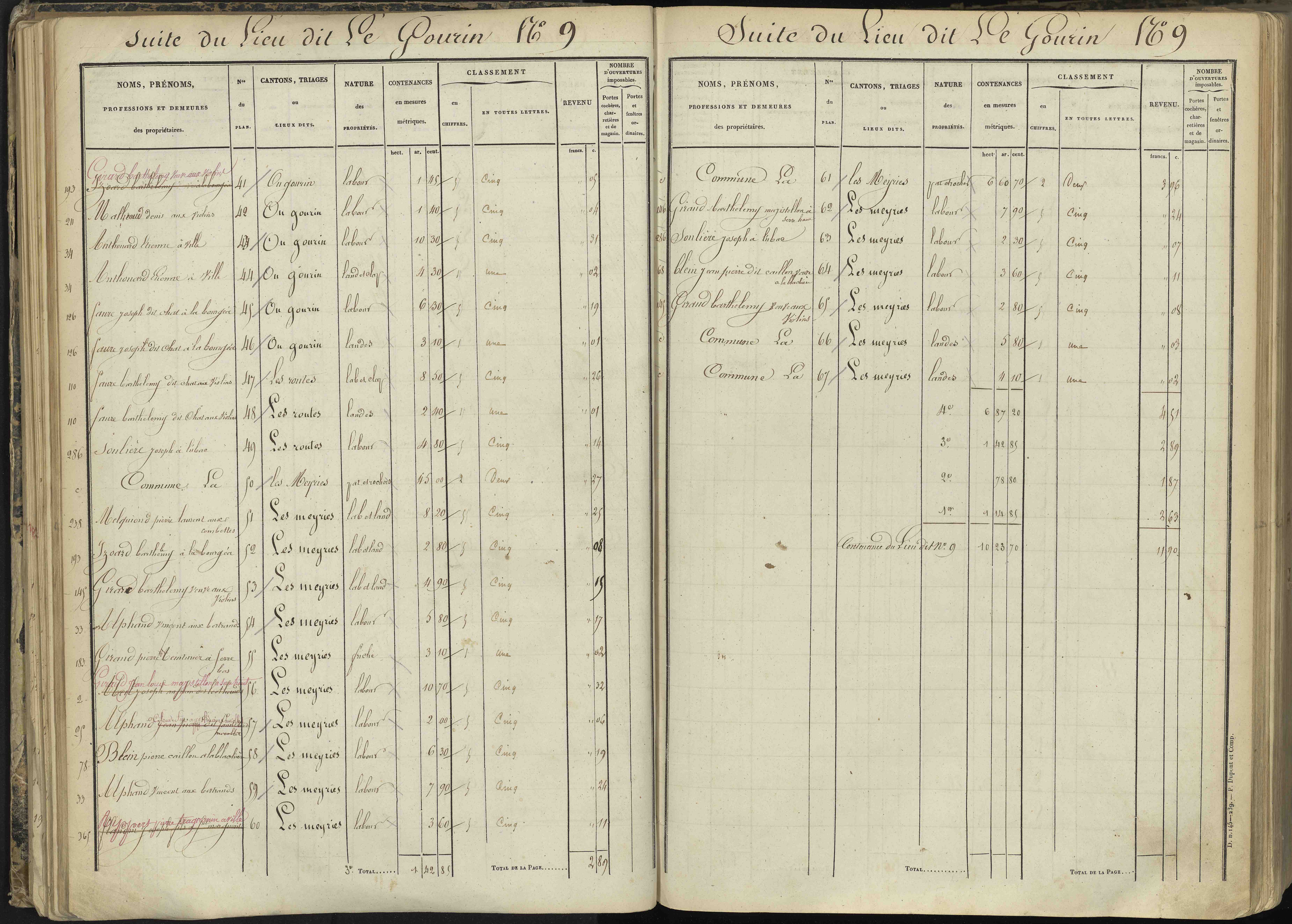 L'Argentière-la-Bessée - 3 P 143/2 - 3 P 143/2 - Section B 