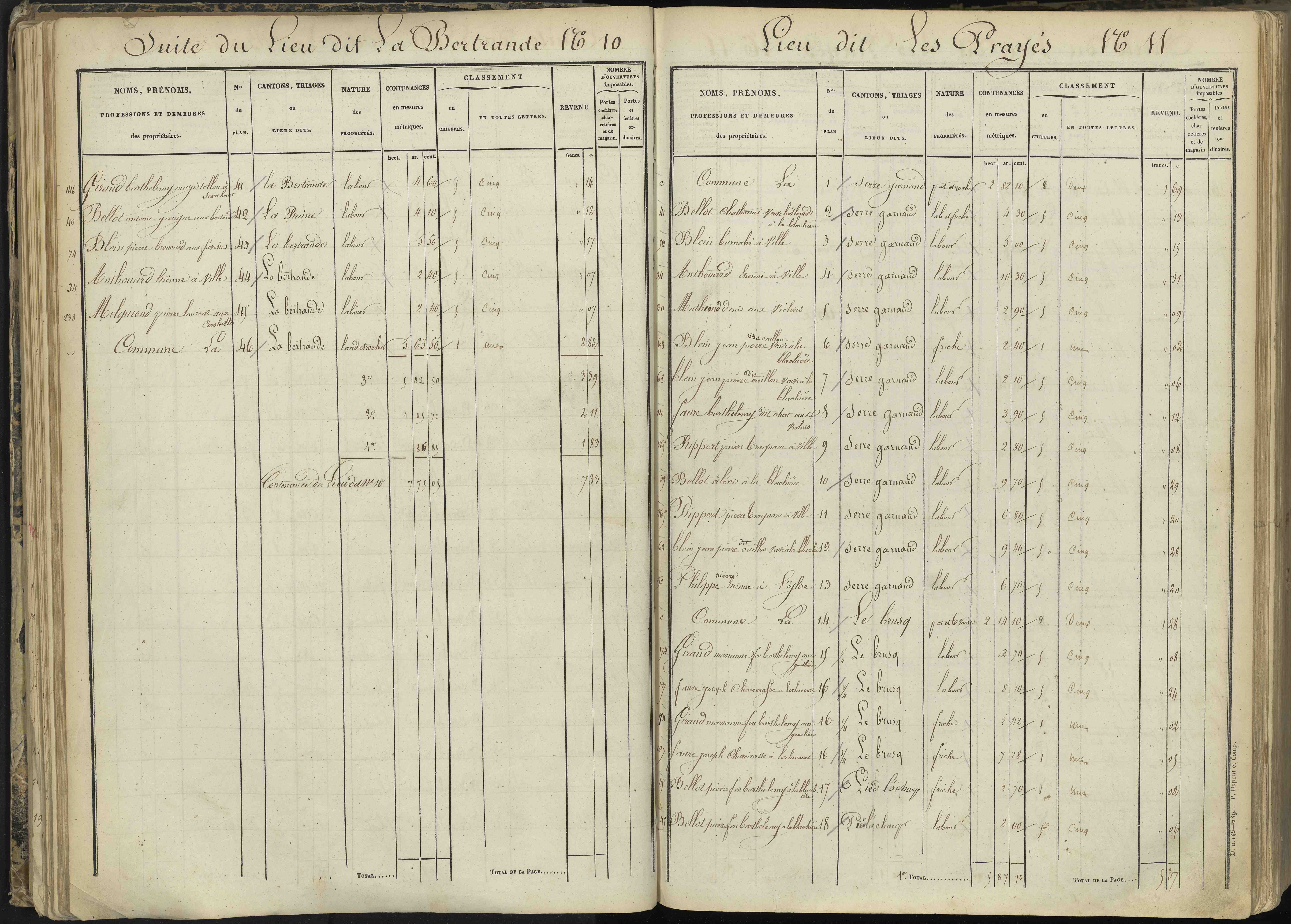 L'Argentière-la-Bessée - 3 P 143/2 - 3 P 143/2 - Section B 