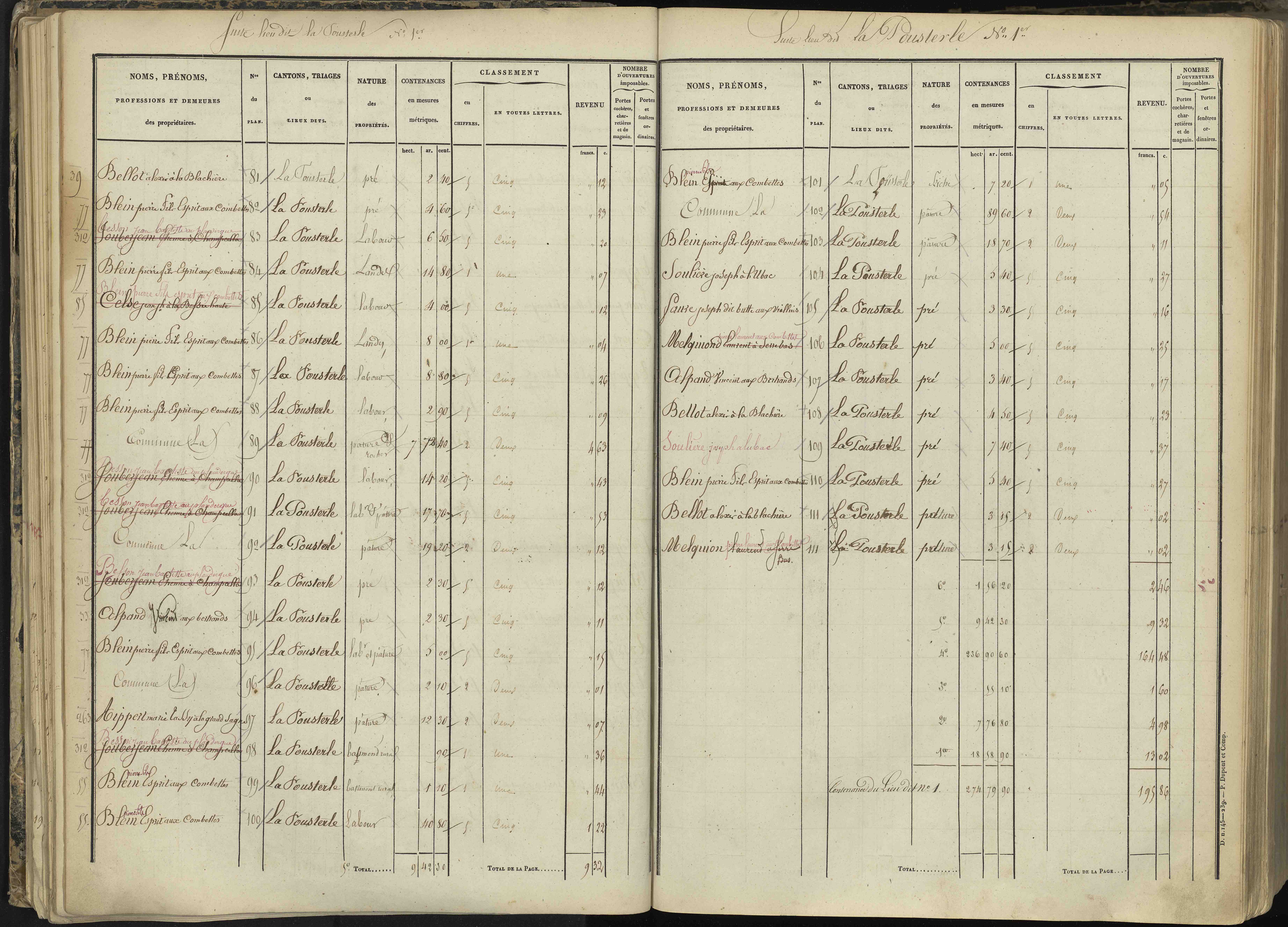 L'Argentière-la-Bessée - 3 P 143/2 - 3 P 143/2 - Section B 