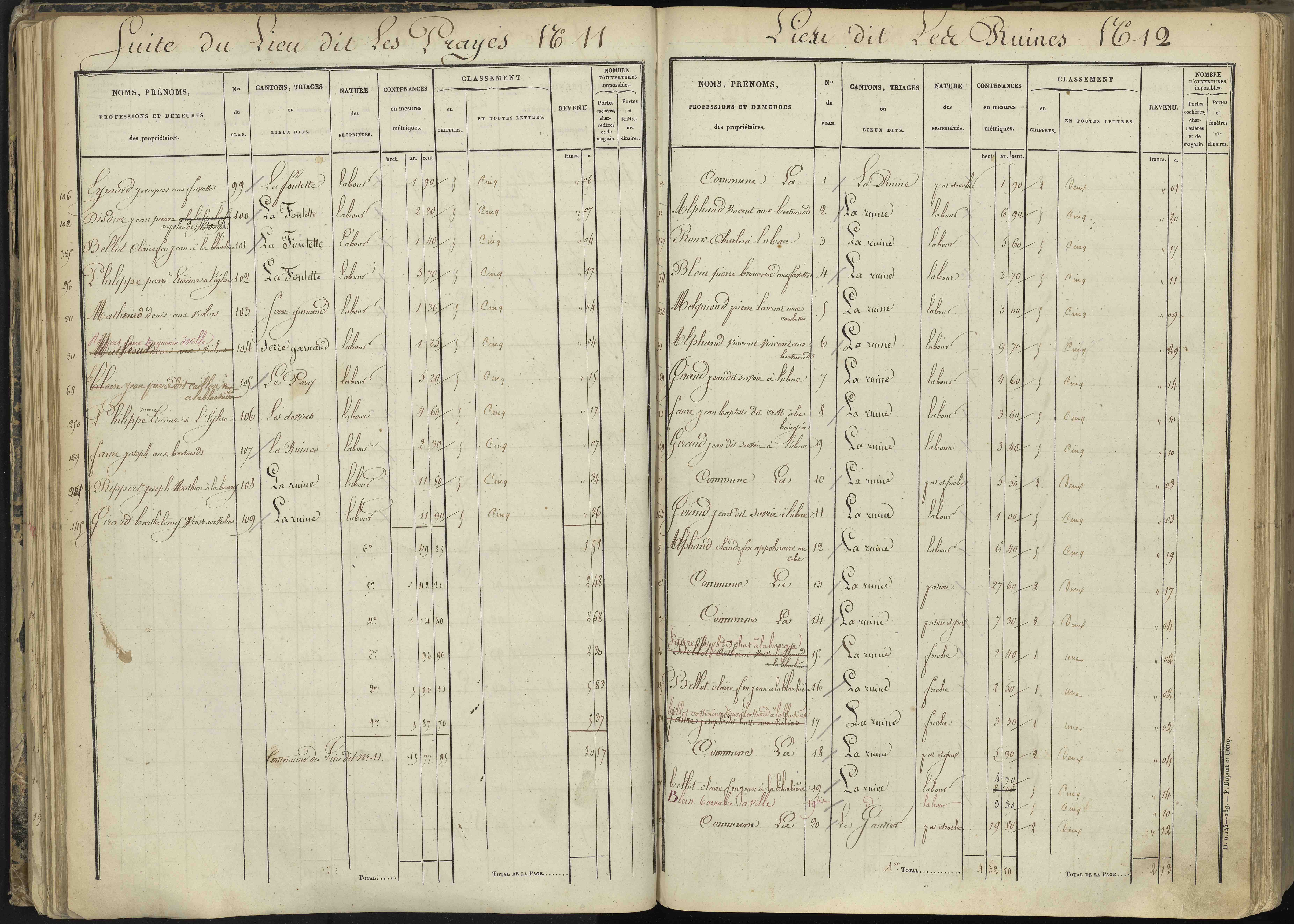 L'Argentière-la-Bessée - 3 P 143/2 - 3 P 143/2 - Section B 