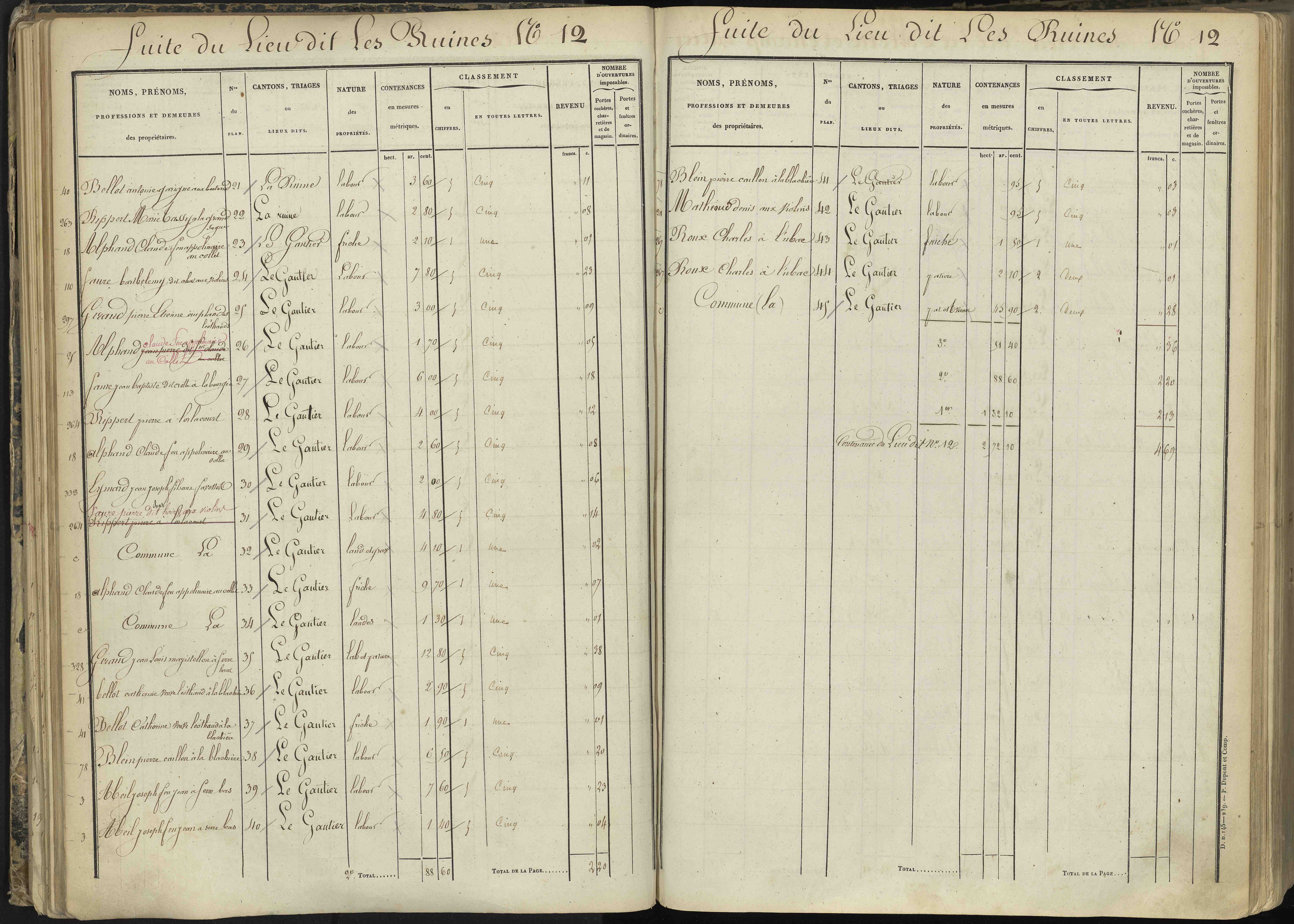L'Argentière-la-Bessée - 3 P 143/2 - 3 P 143/2 - Section B 