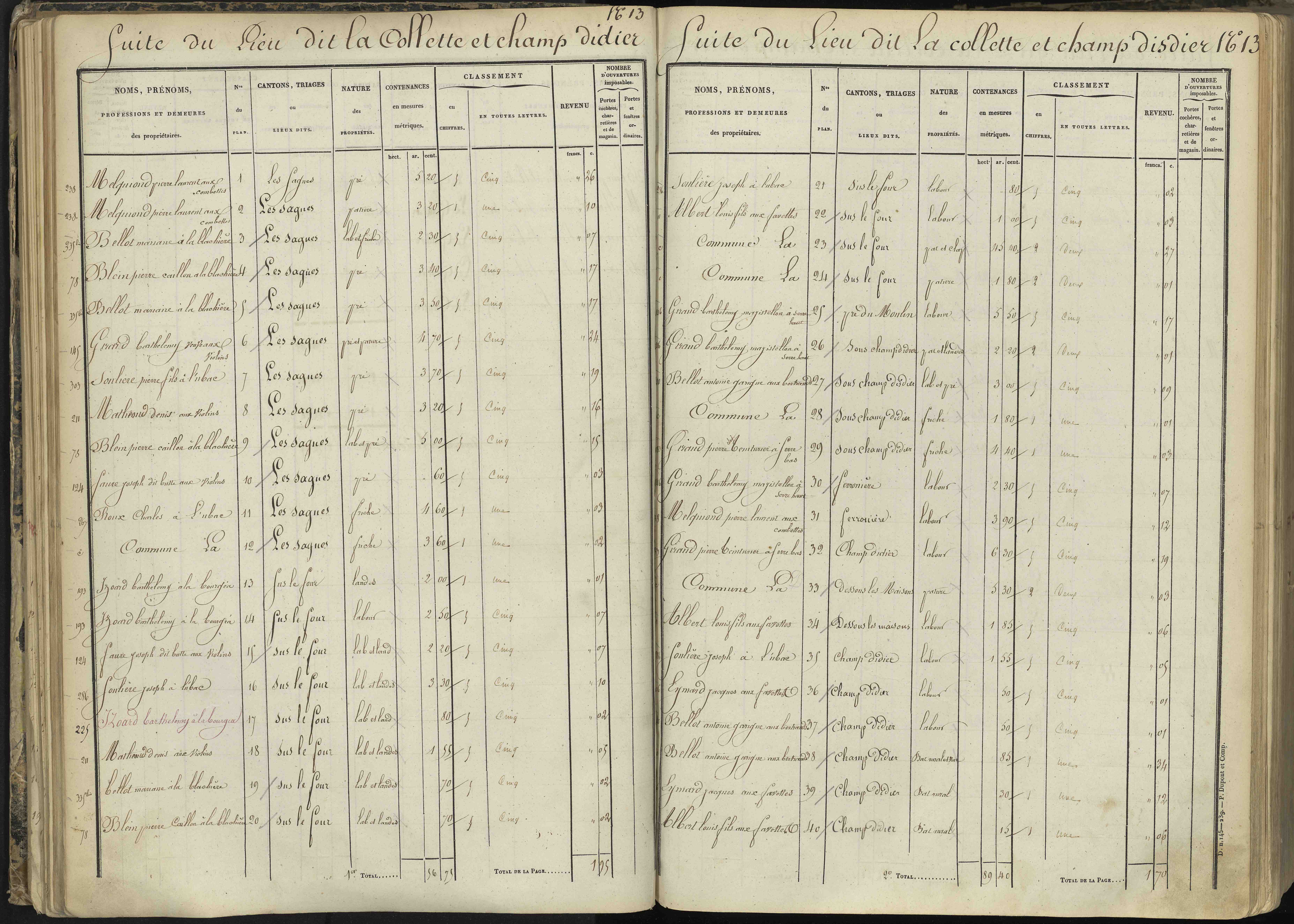 L'Argentière-la-Bessée - 3 P 143/2 - 3 P 143/2 - Section B 