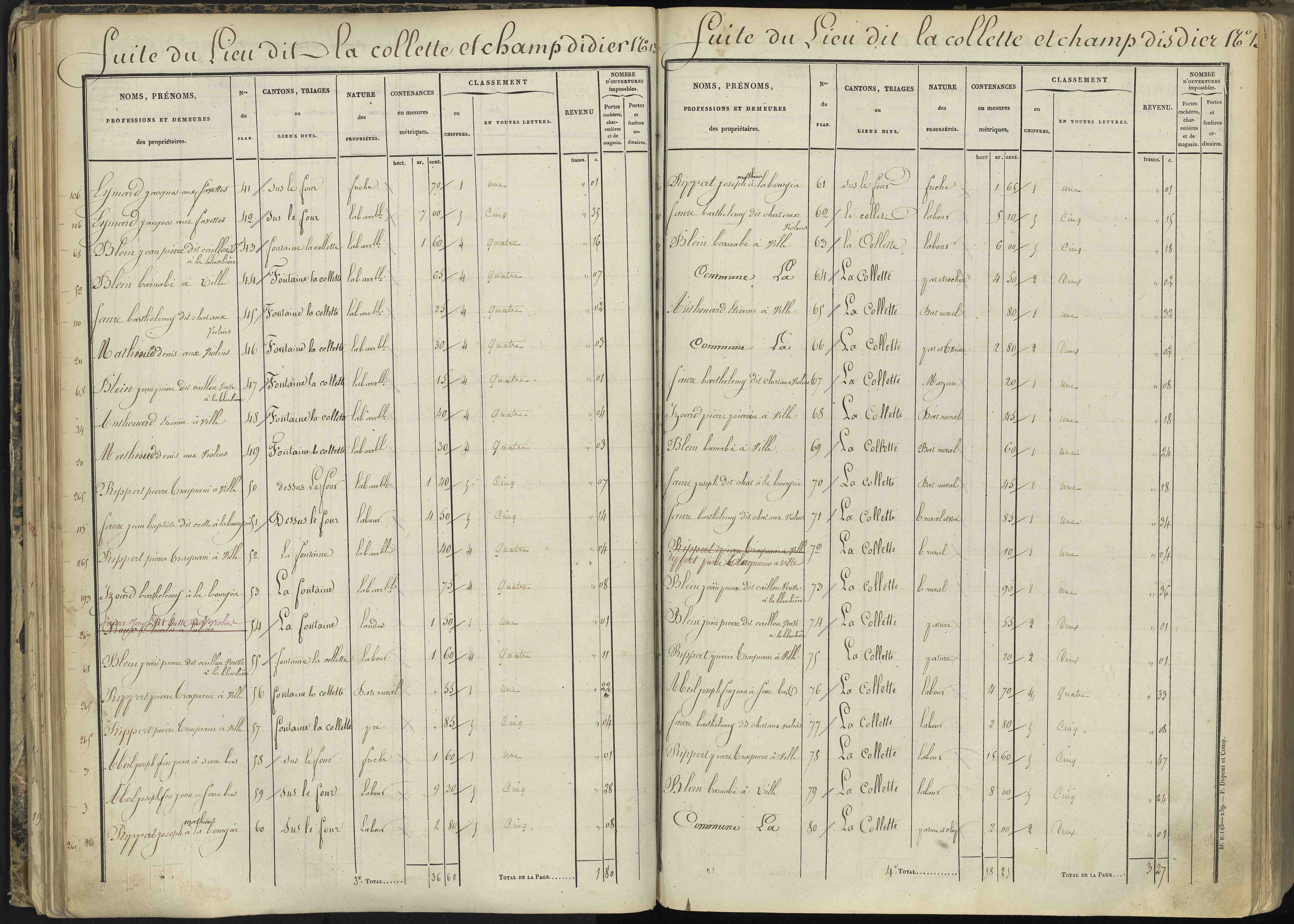 L'Argentière-la-Bessée - 3 P 143/2 - 3 P 143/2 - Section B 