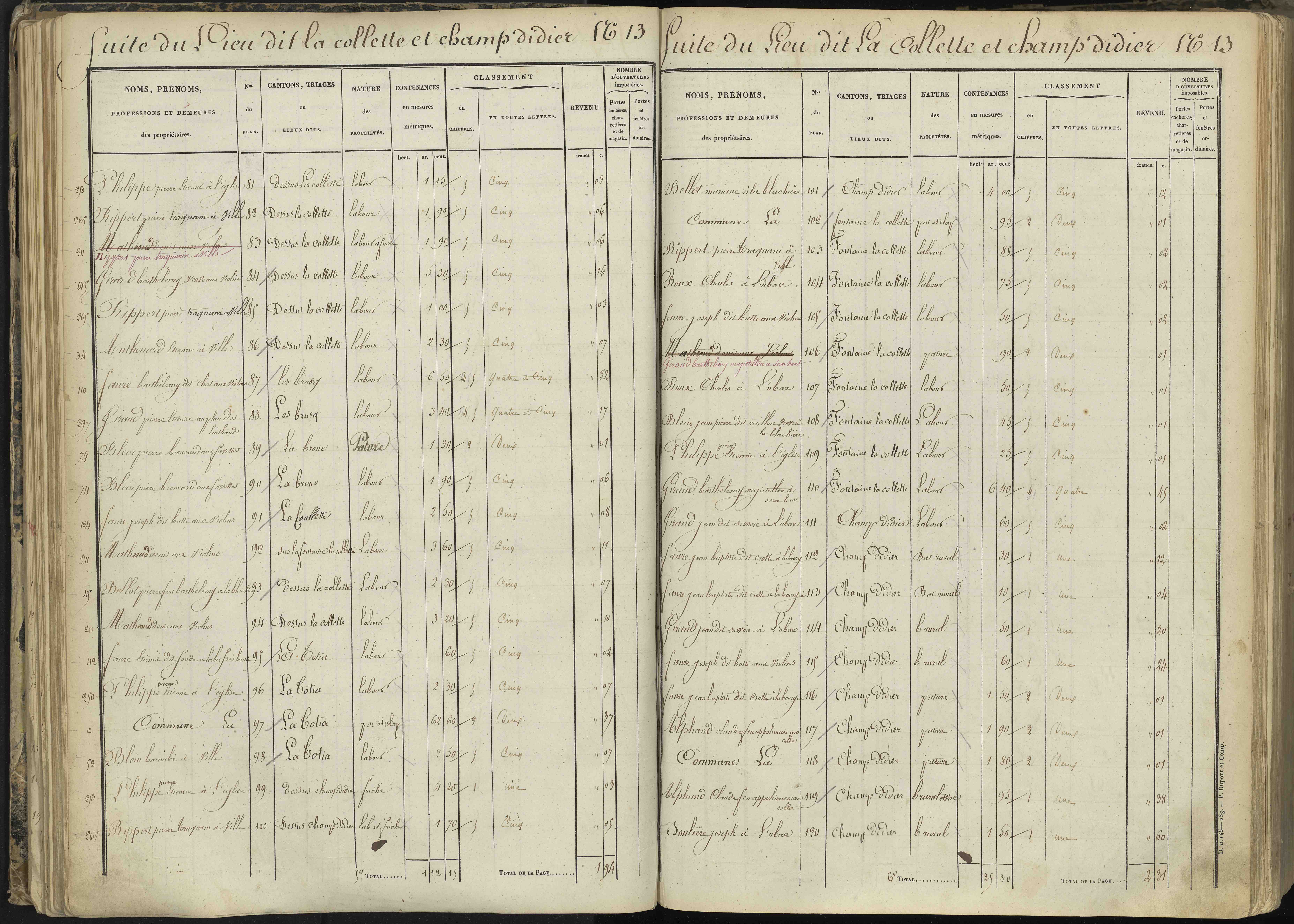 L'Argentière-la-Bessée - 3 P 143/2 - 3 P 143/2 - Section B 