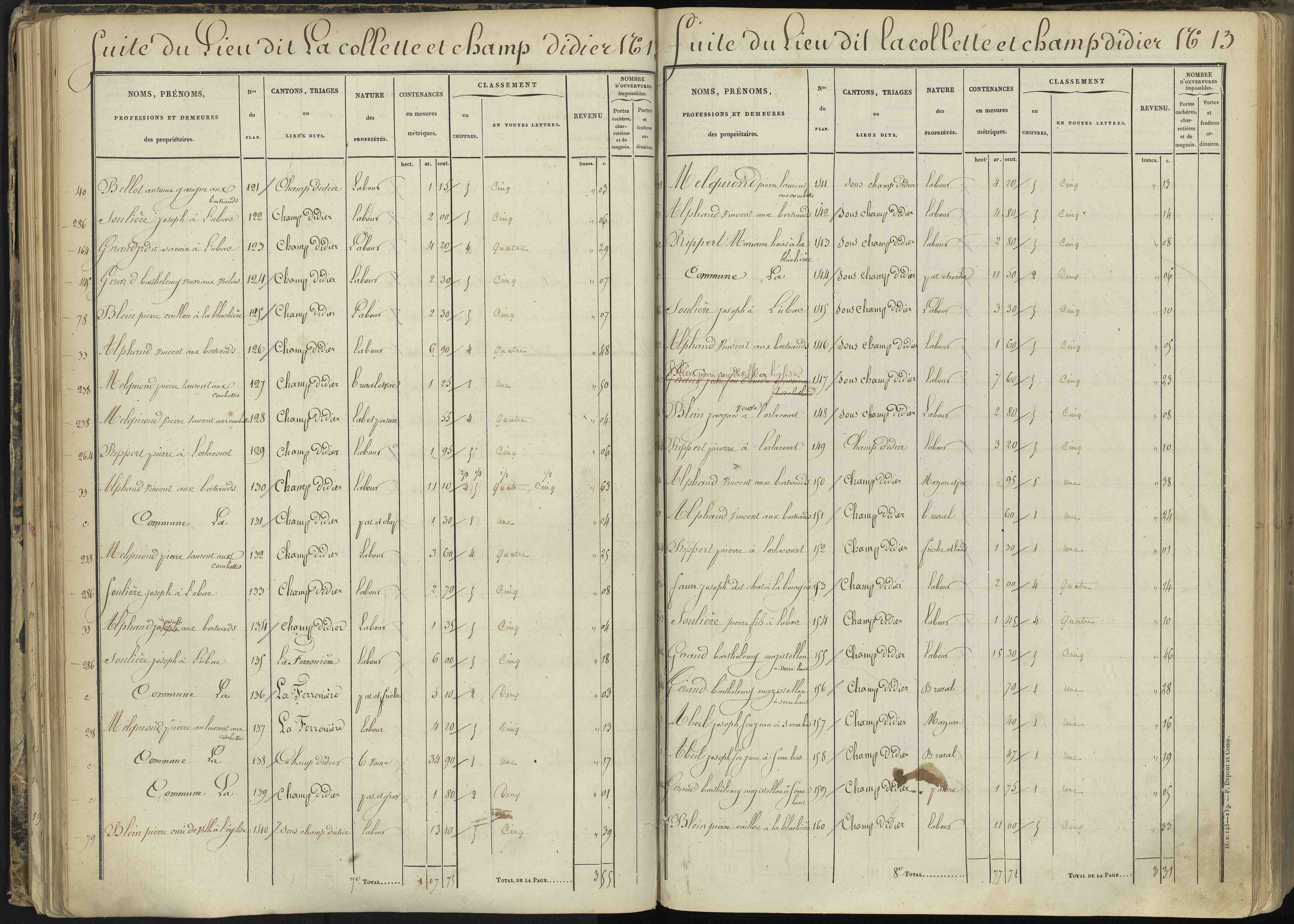 L'Argentière-la-Bessée - 3 P 143/2 - 3 P 143/2 - Section B 