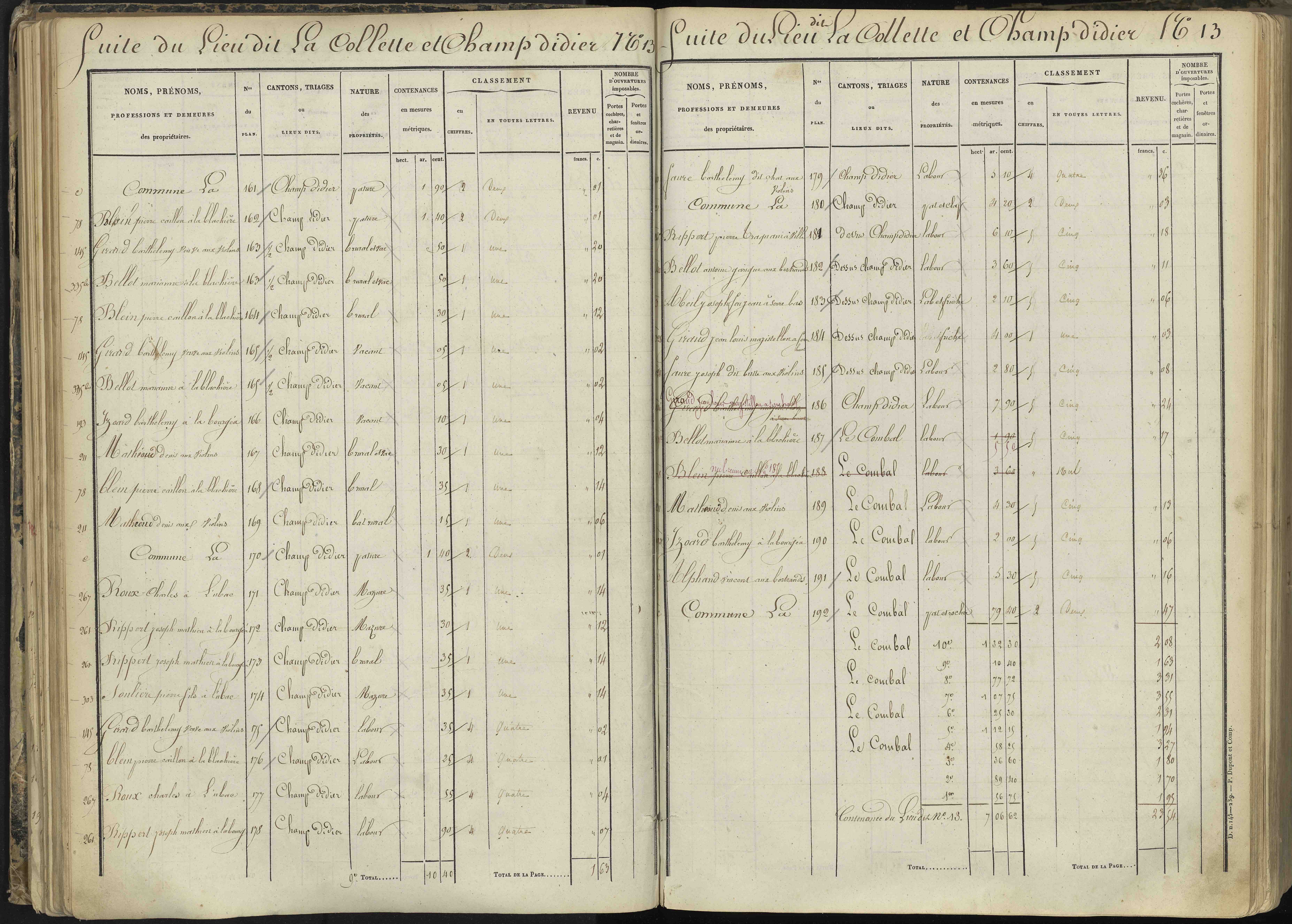 L'Argentière-la-Bessée - 3 P 143/2 - 3 P 143/2 - Section B 