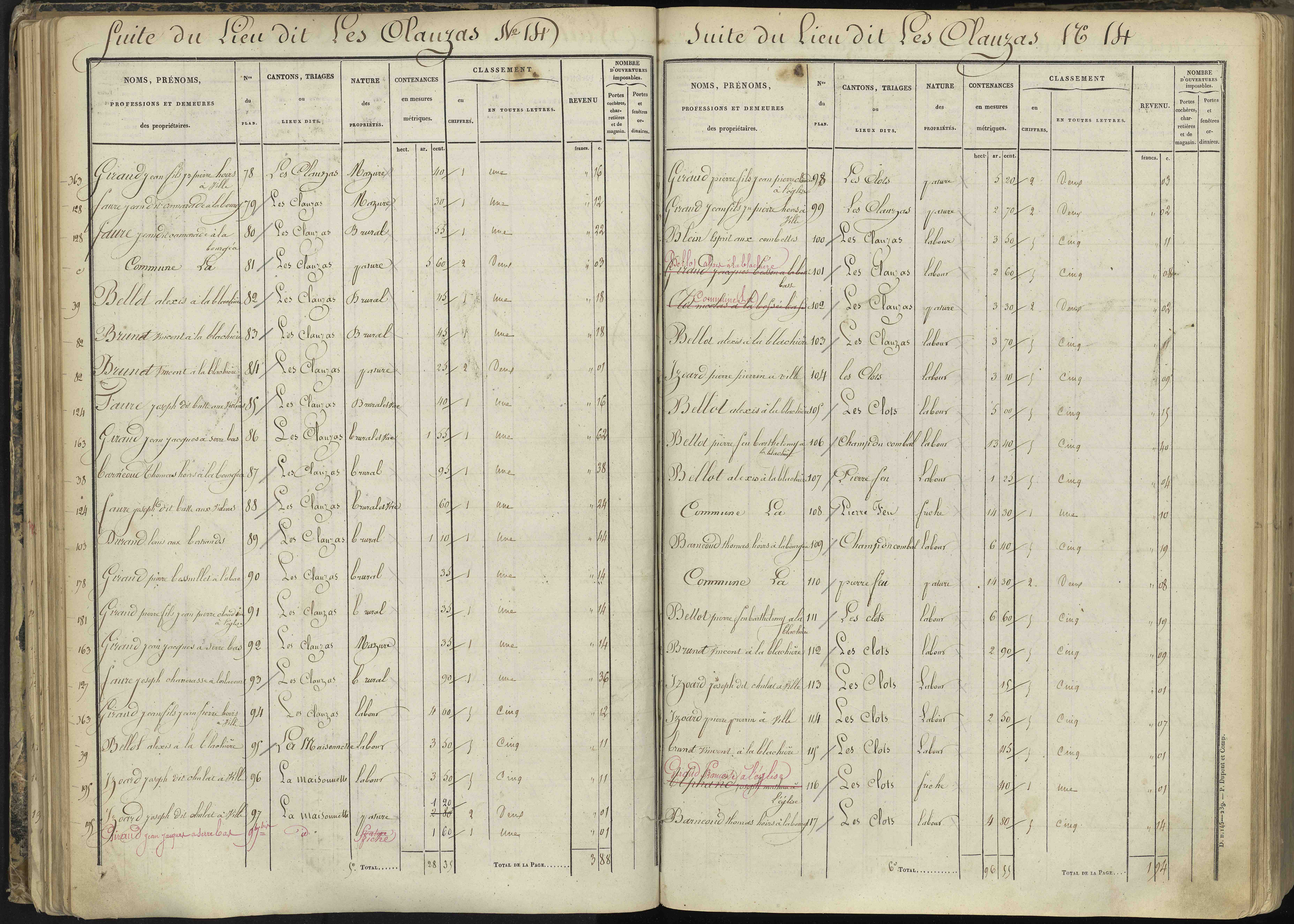 L'Argentière-la-Bessée - 3 P 143/2 - 3 P 143/2 - Section B 