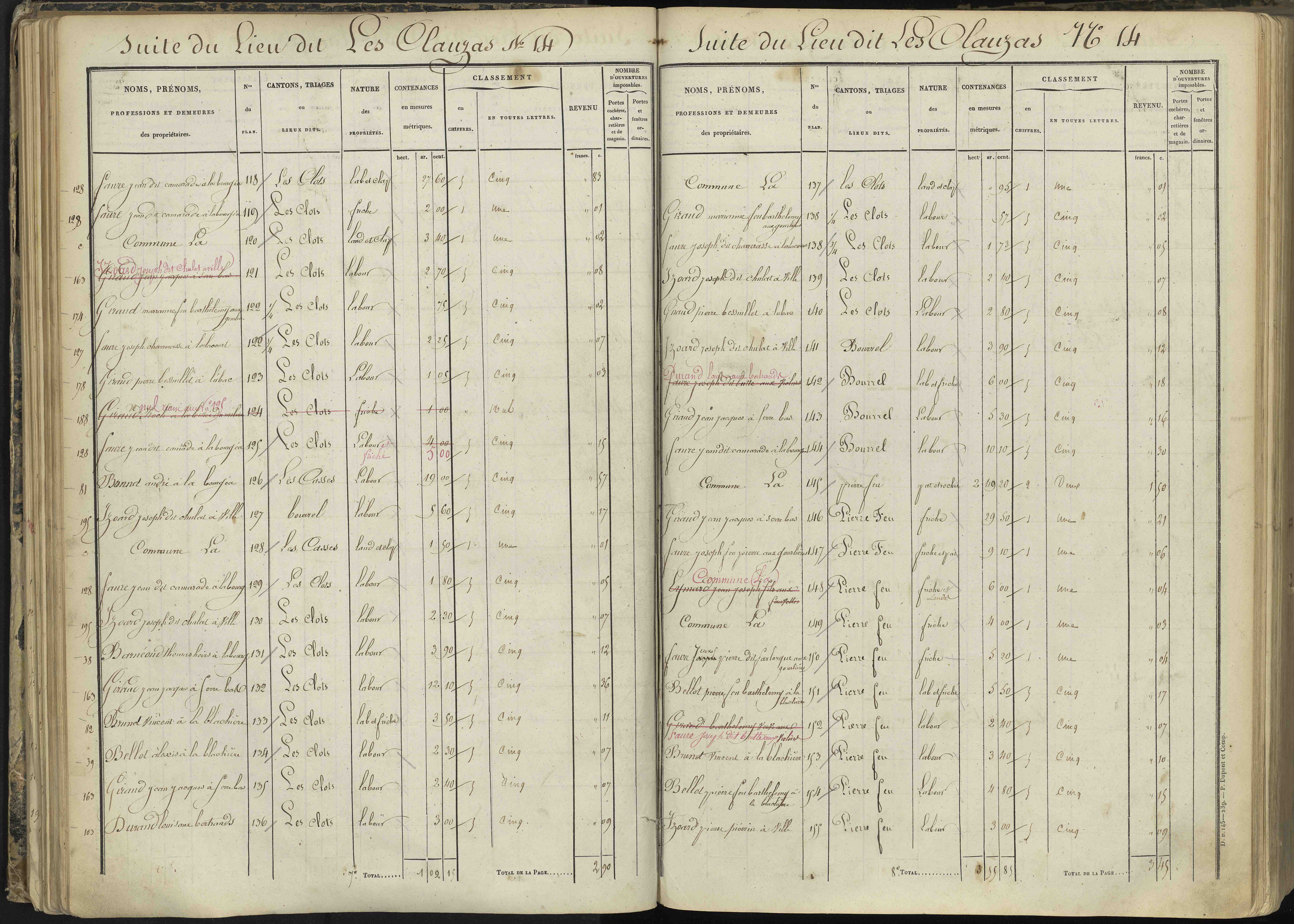 L'Argentière-la-Bessée - 3 P 143/2 - 3 P 143/2 - Section B 