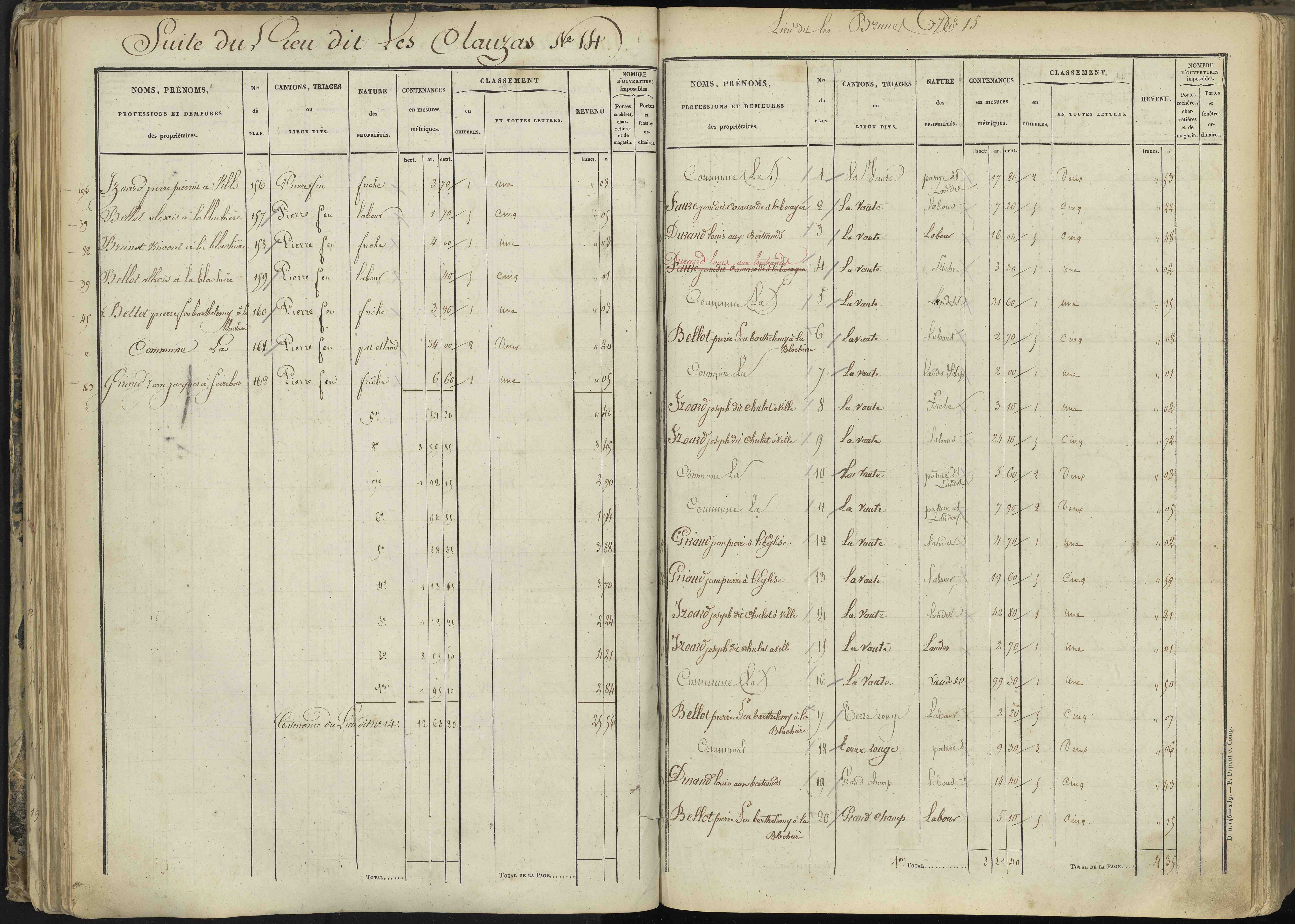 L'Argentière-la-Bessée - 3 P 143/2 - 3 P 143/2 - Section B 