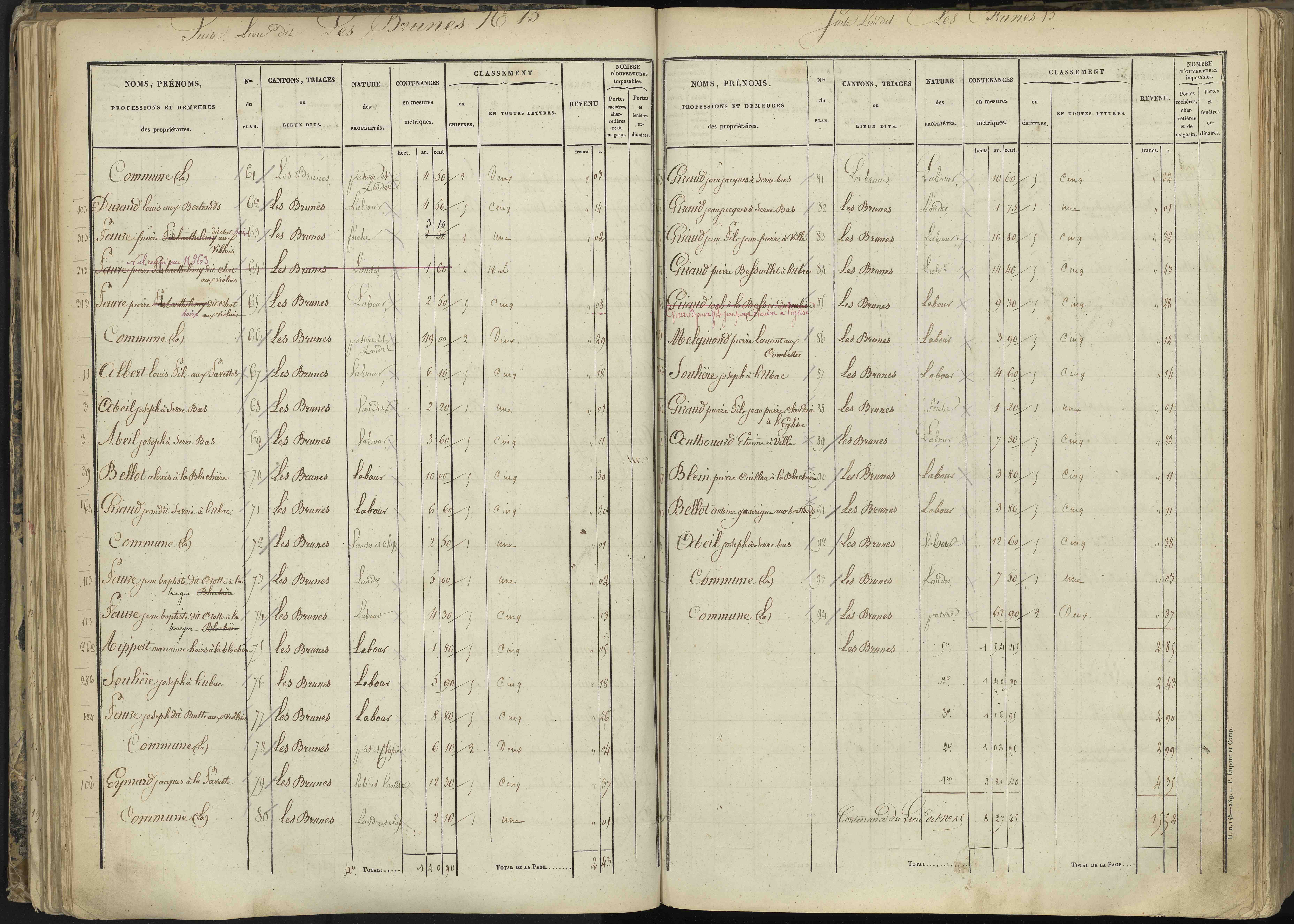 L'Argentière-la-Bessée - 3 P 143/2 - 3 P 143/2 - Section B 