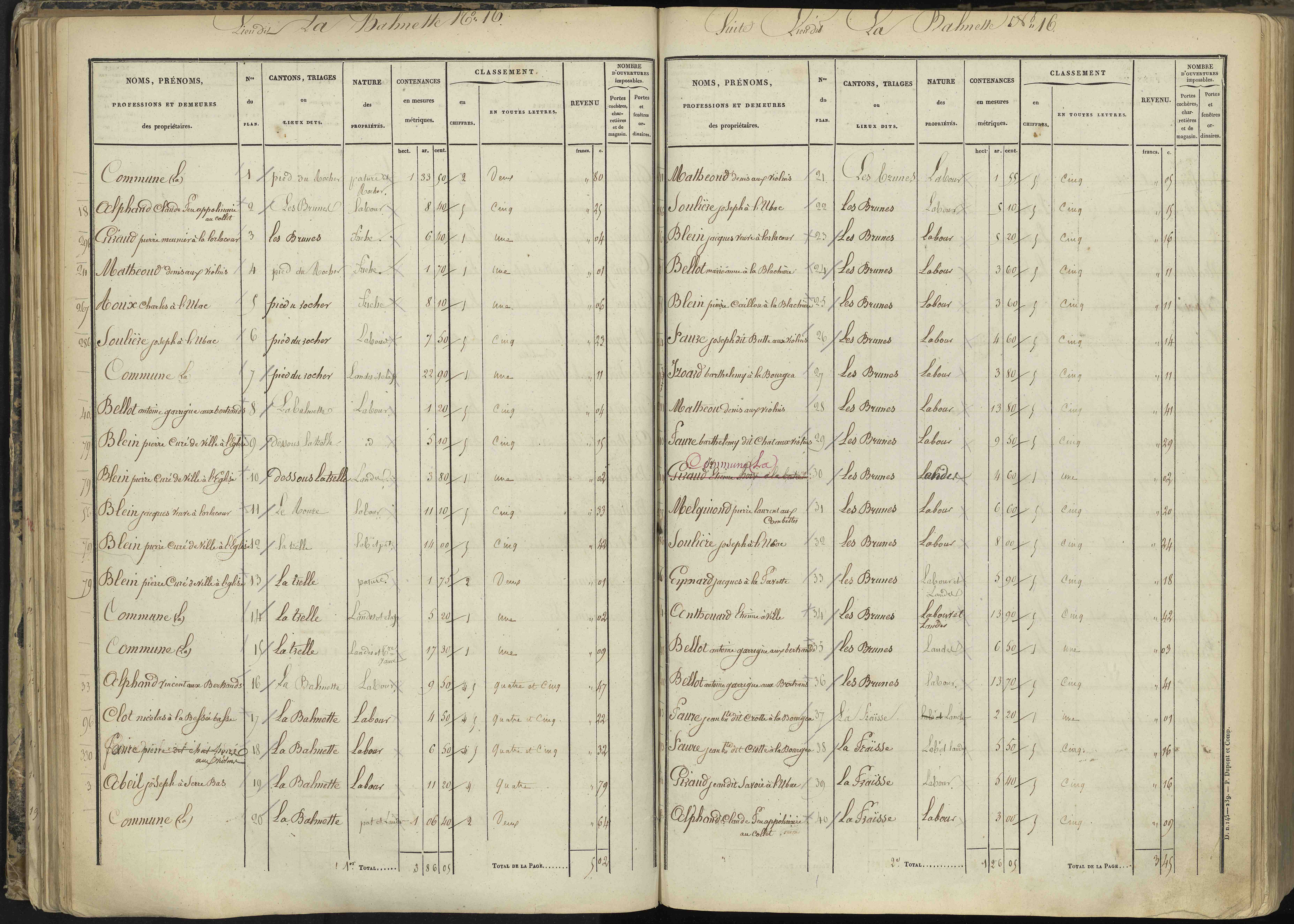 L'Argentière-la-Bessée - 3 P 143/2 - 3 P 143/2 - Section B 