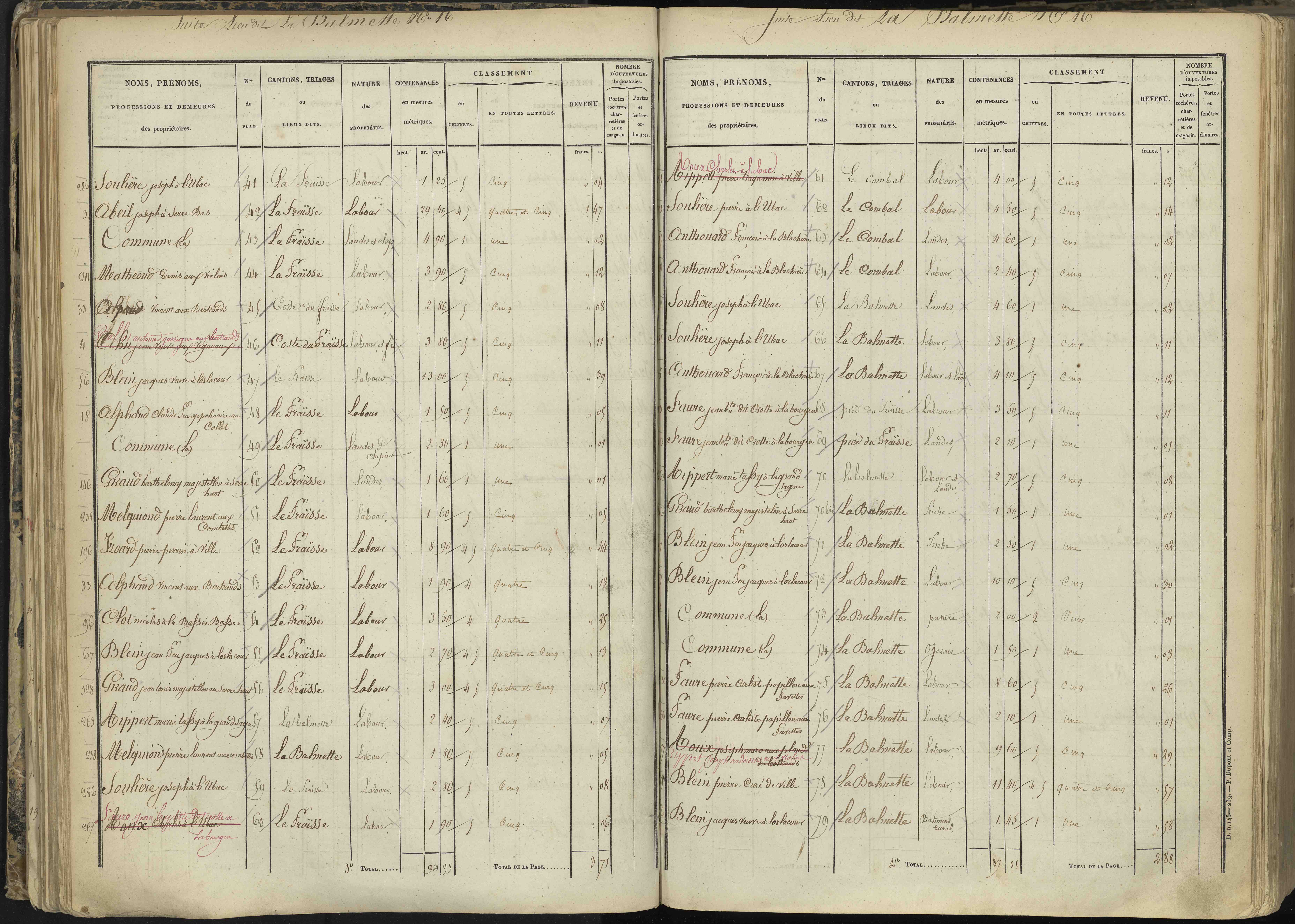 L'Argentière-la-Bessée - 3 P 143/2 - 3 P 143/2 - Section B 
