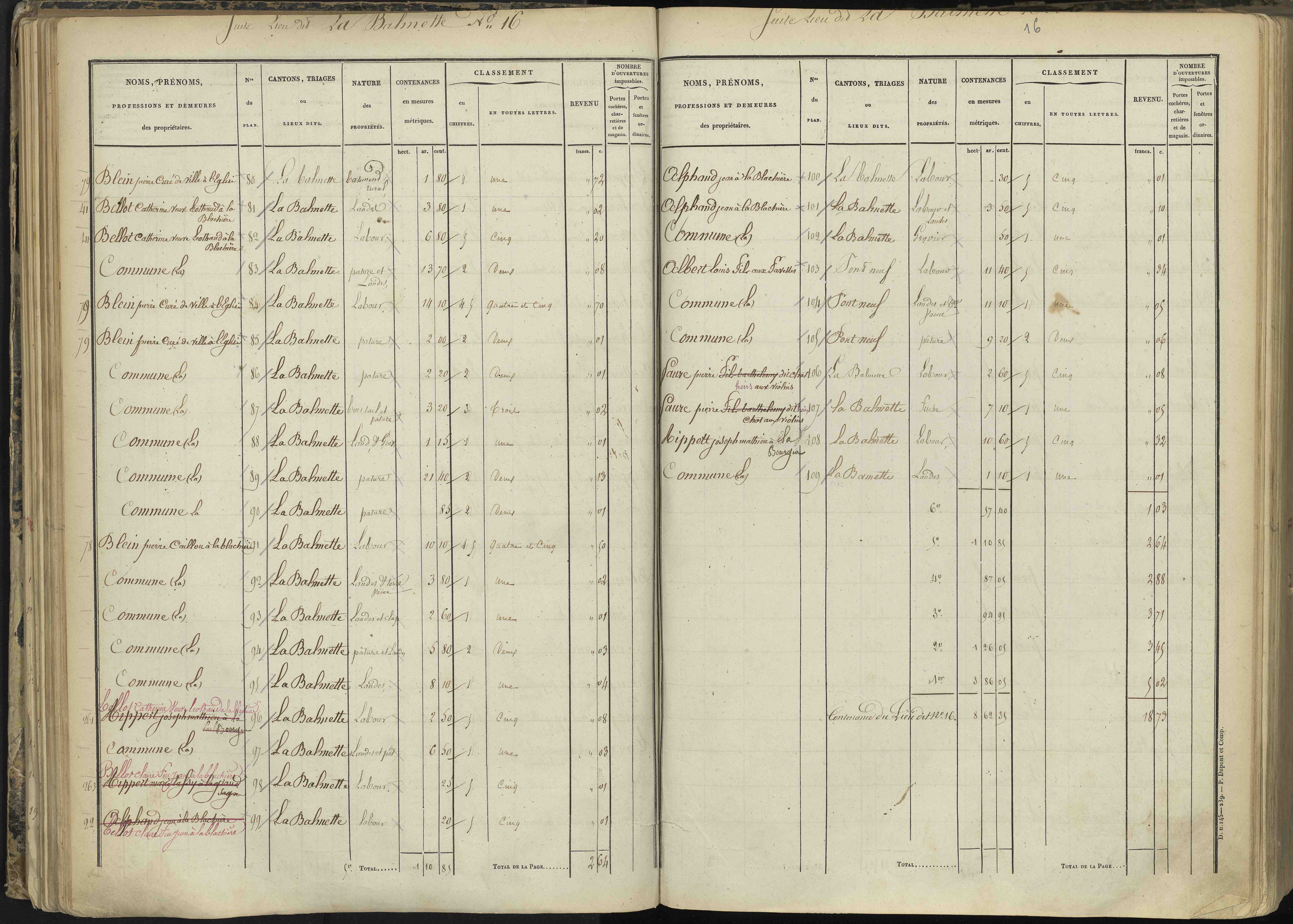 L'Argentière-la-Bessée - 3 P 143/2 - 3 P 143/2 - Section B 