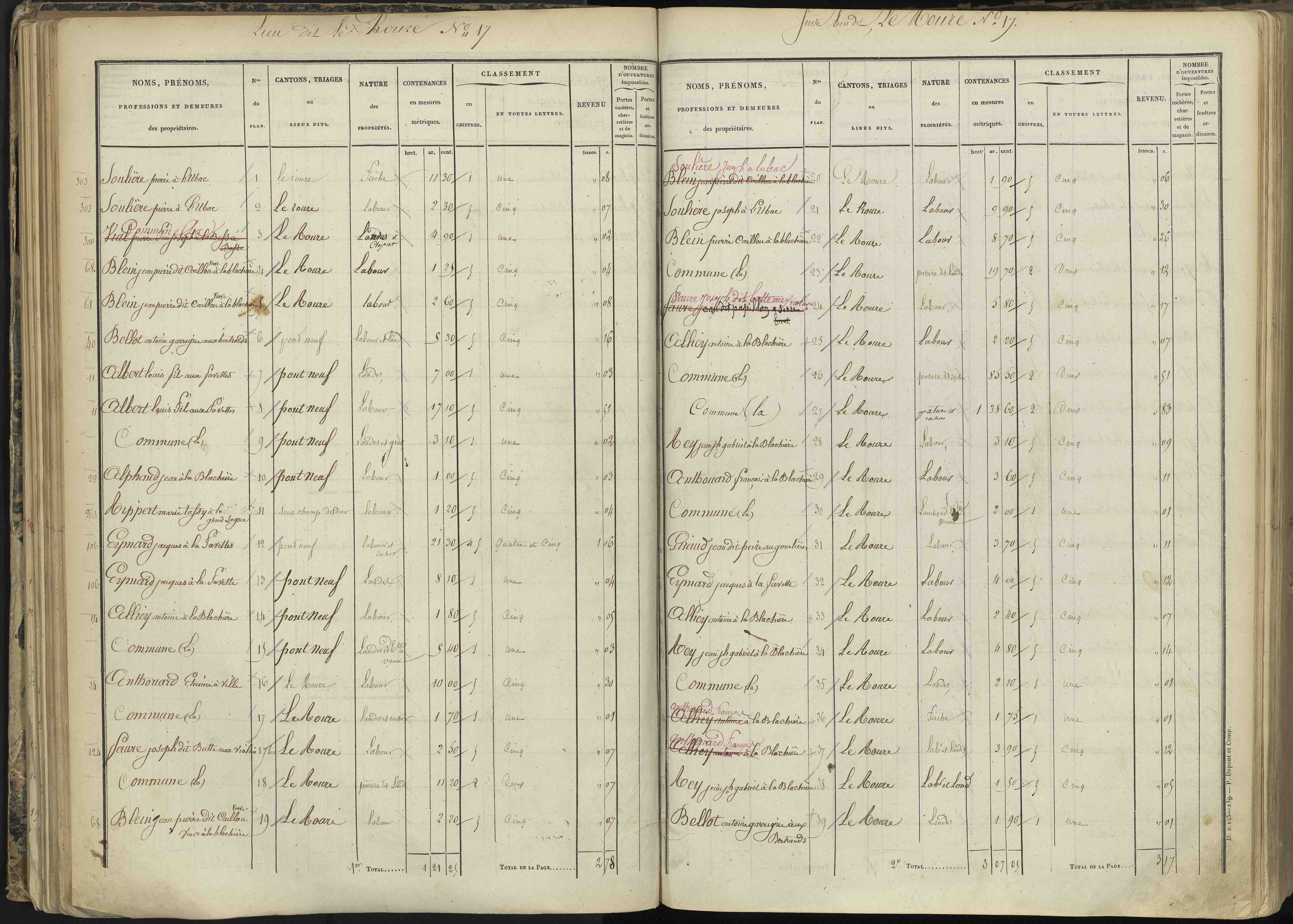 L'Argentière-la-Bessée - 3 P 143/2 - 3 P 143/2 - Section B 