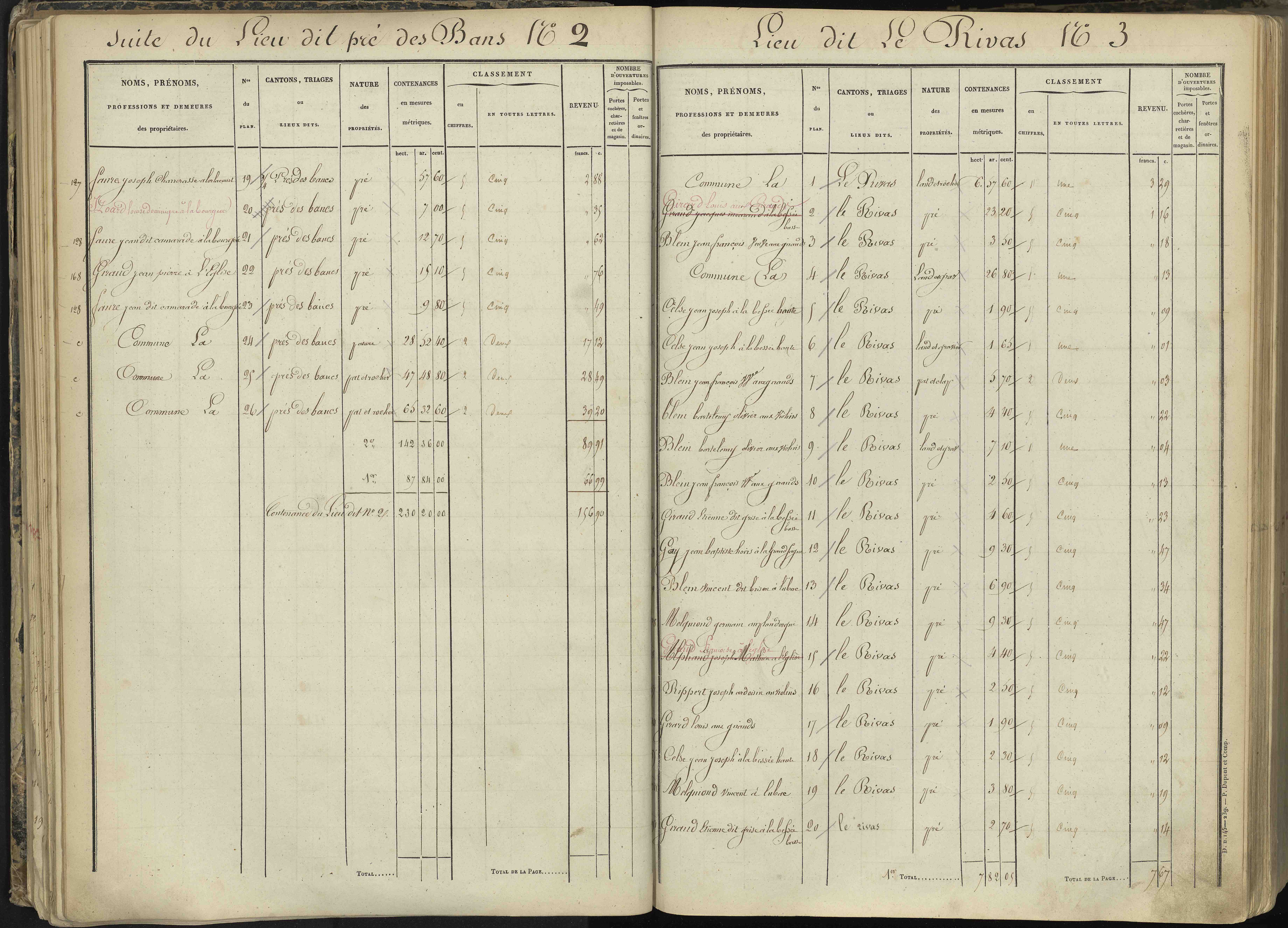 L'Argentière-la-Bessée - 3 P 143/2 - 3 P 143/2 - Section B 
