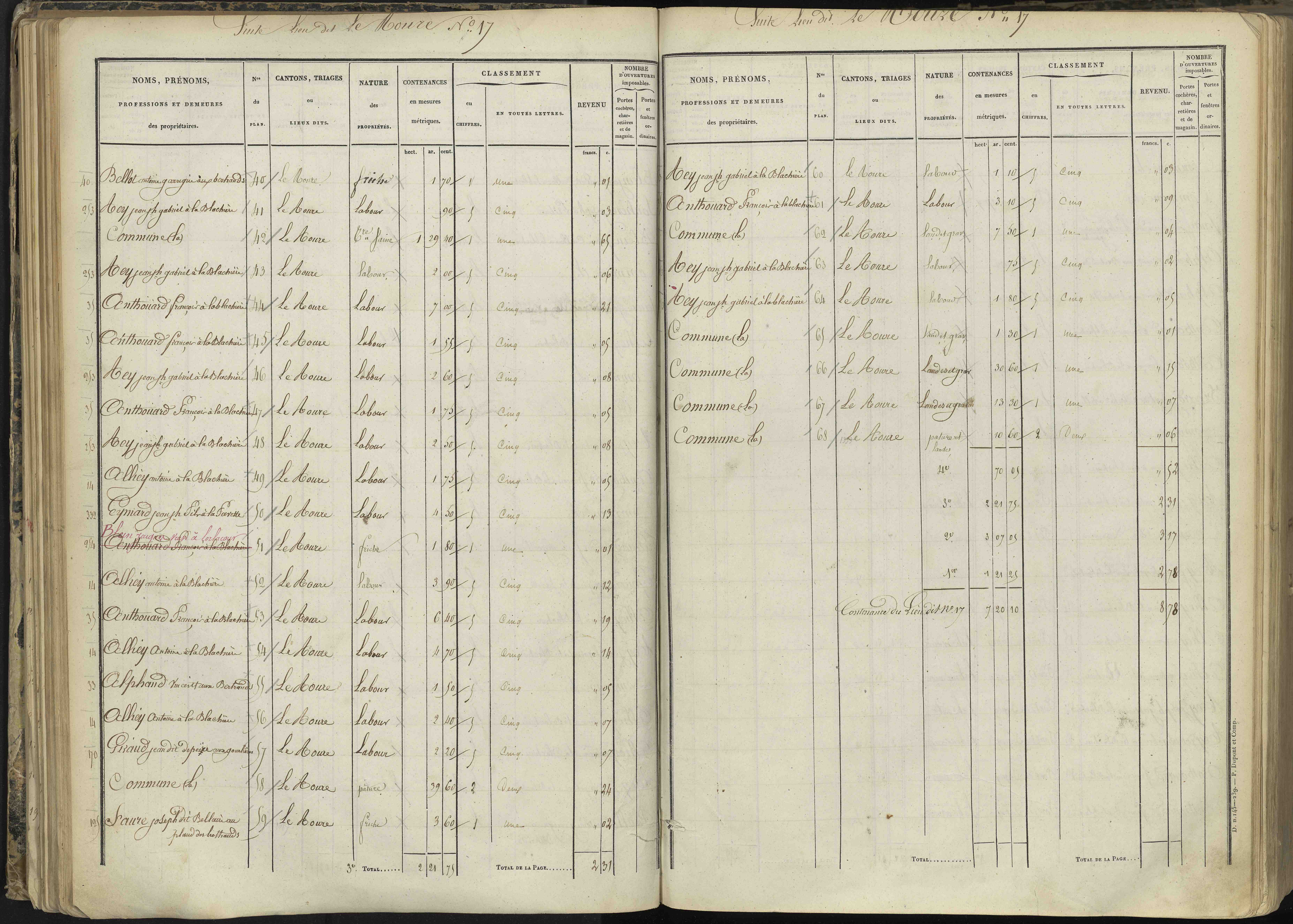L'Argentière-la-Bessée - 3 P 143/2 - 3 P 143/2 - Section B 