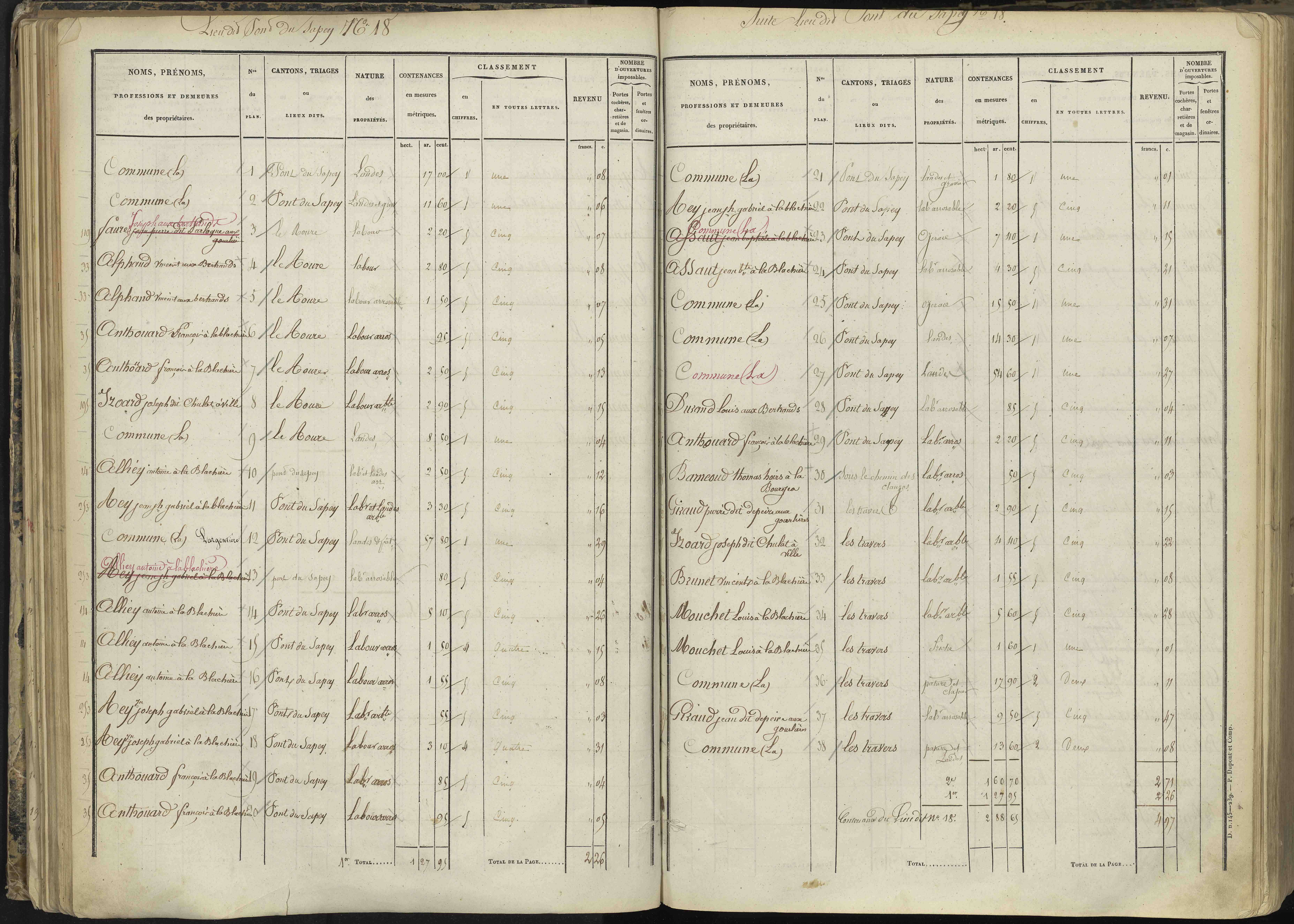 L'Argentière-la-Bessée - 3 P 143/2 - 3 P 143/2 - Section B 