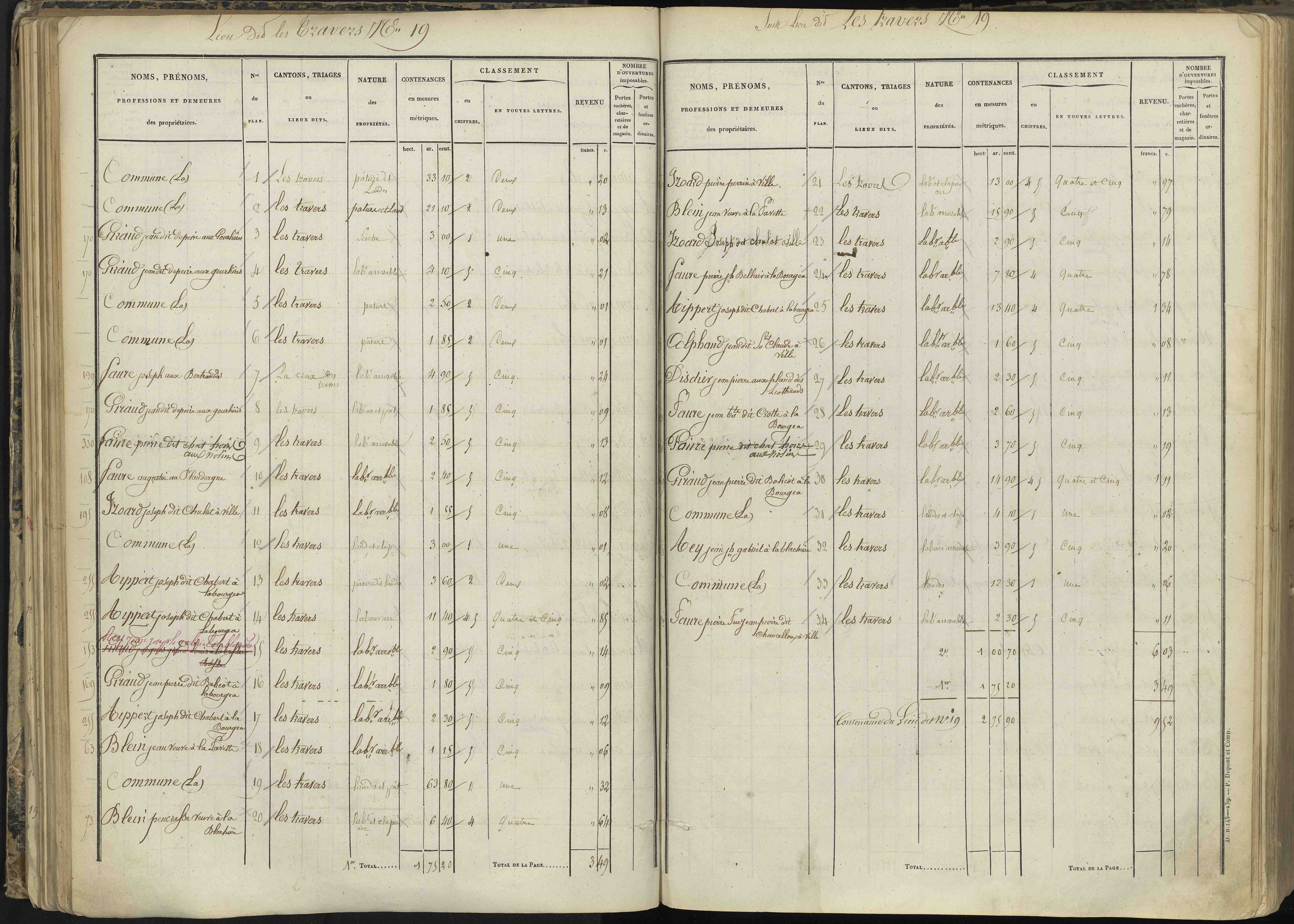 L'Argentière-la-Bessée - 3 P 143/2 - 3 P 143/2 - Section B 