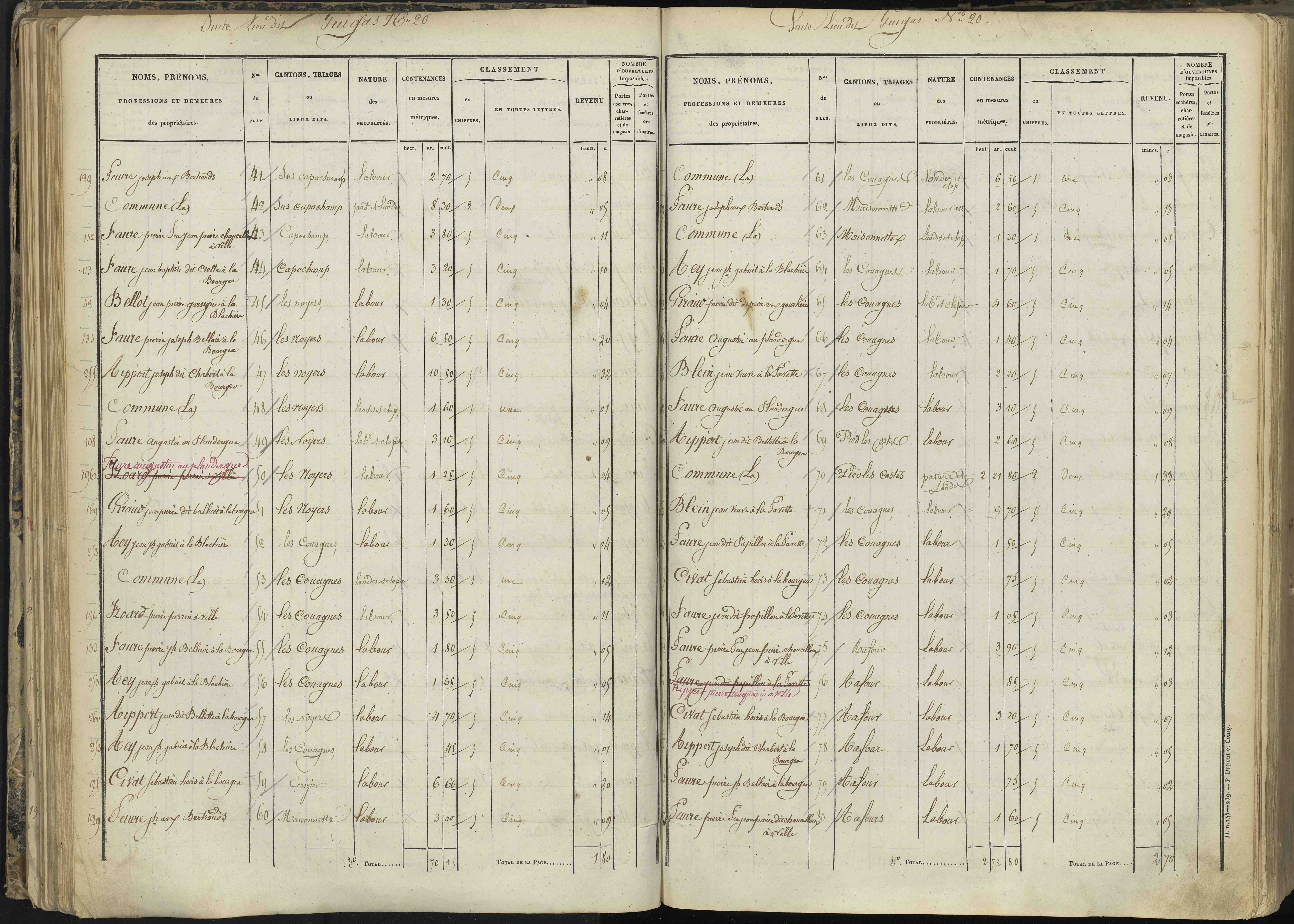 L'Argentière-la-Bessée - 3 P 143/2 - 3 P 143/2 - Section B 