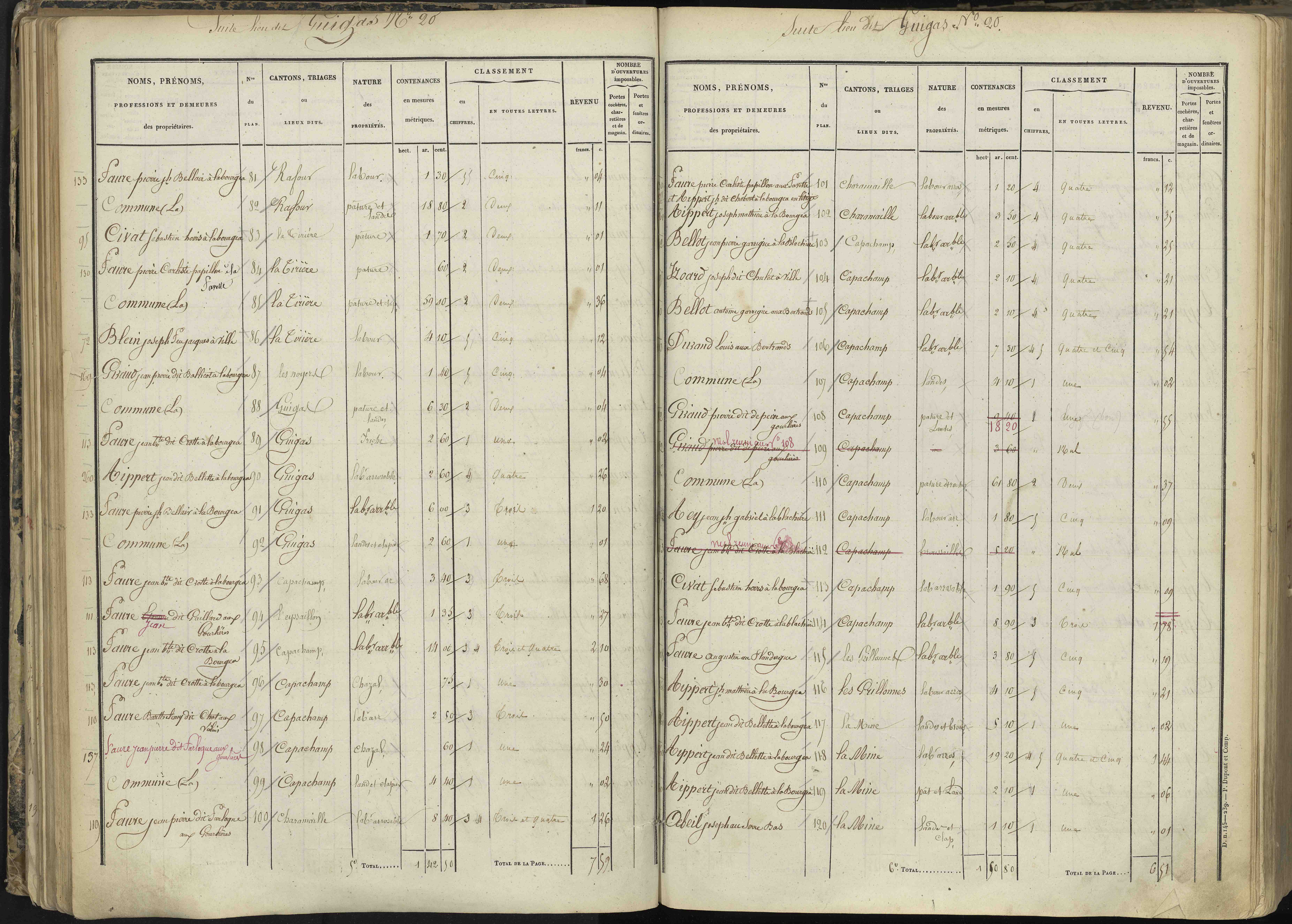 L'Argentière-la-Bessée - 3 P 143/2 - 3 P 143/2 - Section B 