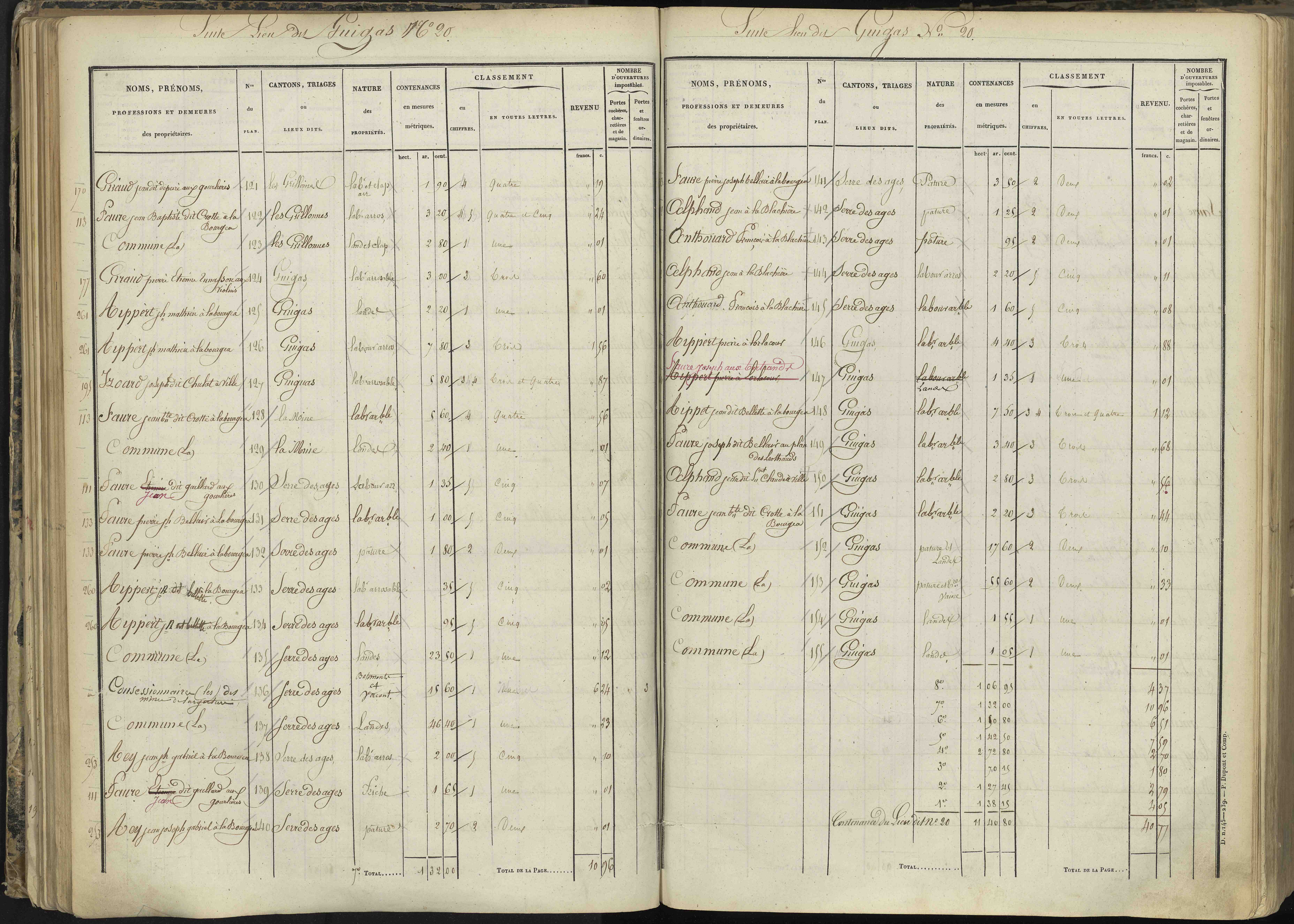 L'Argentière-la-Bessée - 3 P 143/2 - 3 P 143/2 - Section B 