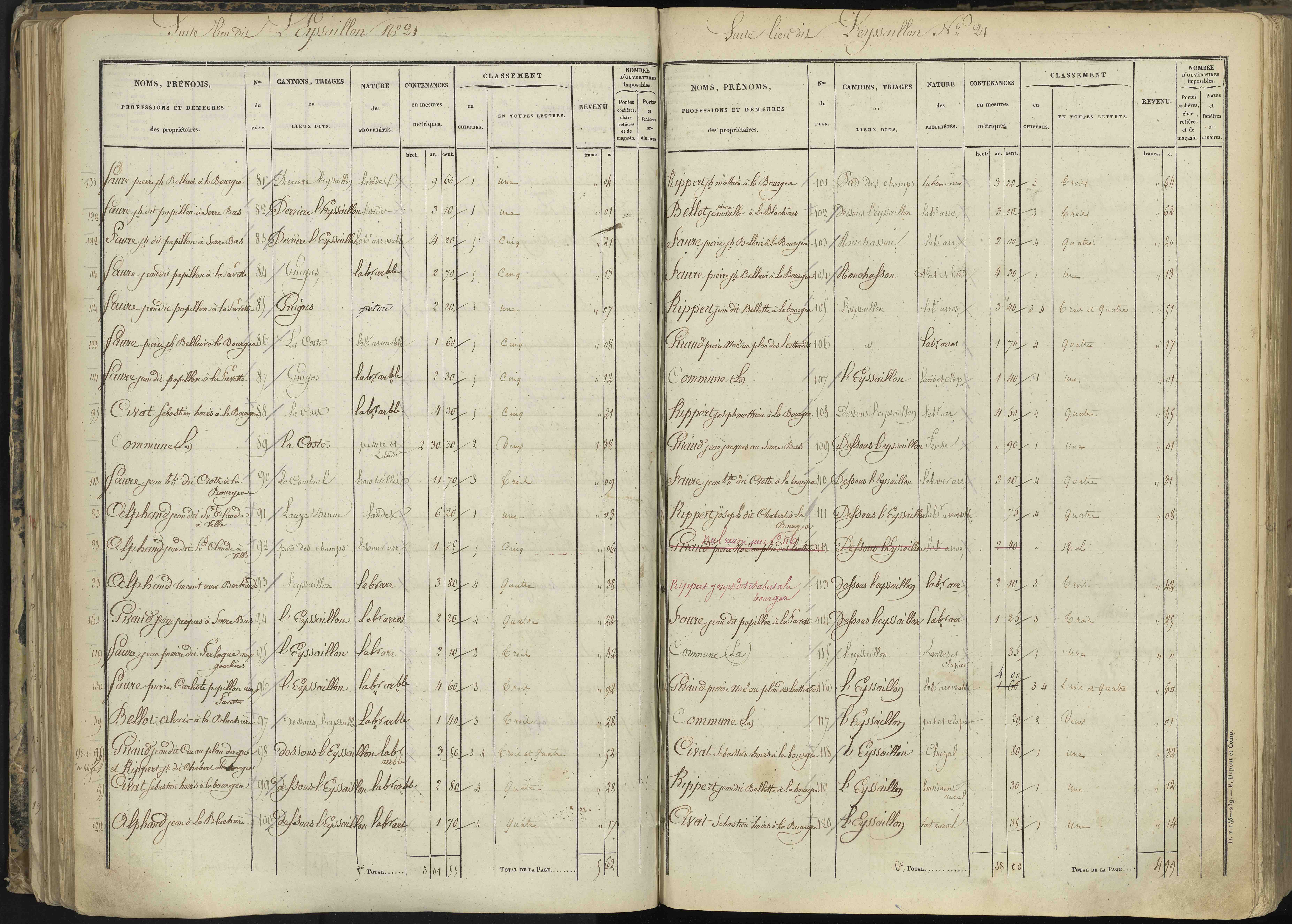 L'Argentière-la-Bessée - 3 P 143/2 - 3 P 143/2 - Section B 