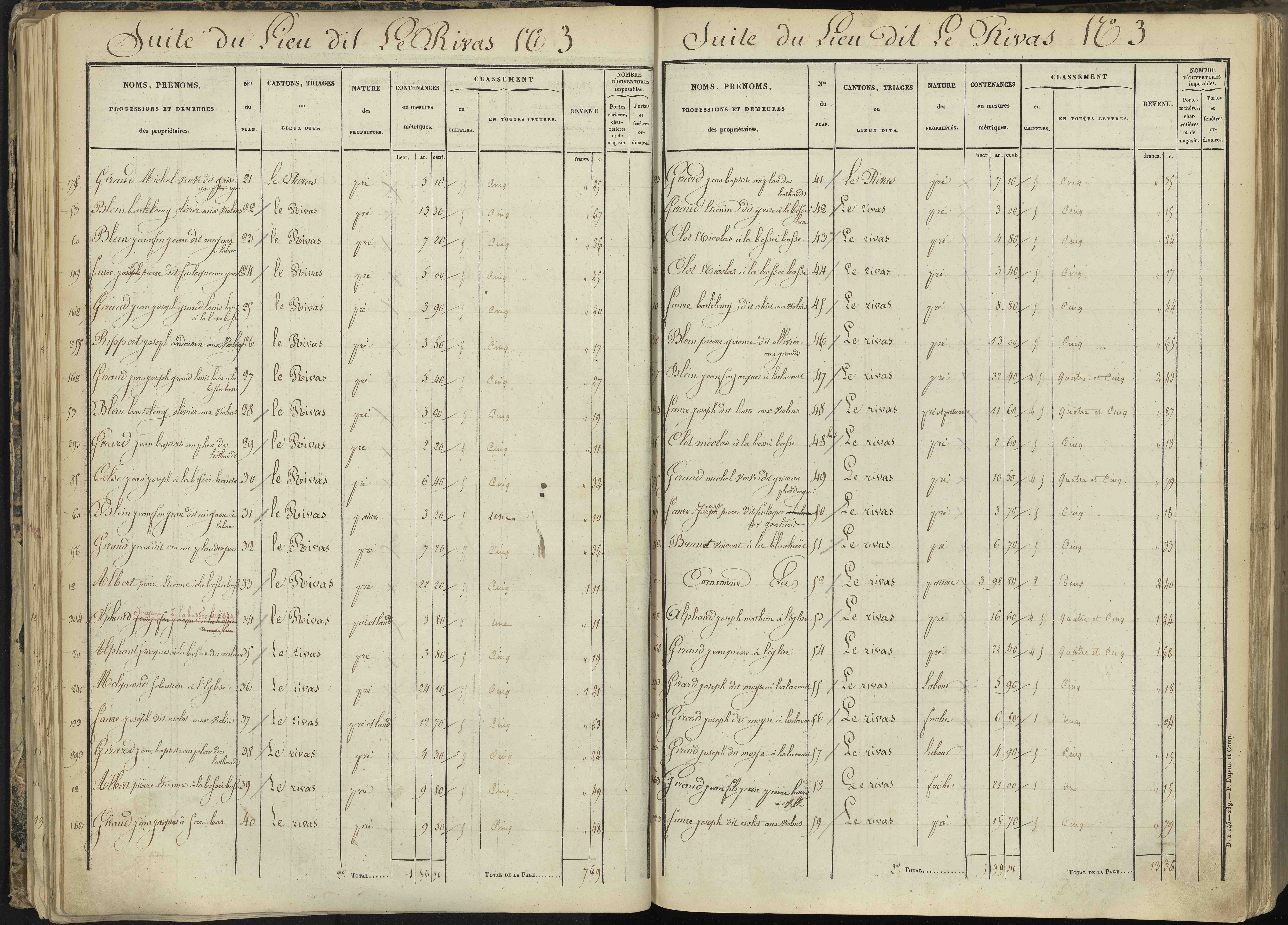 L'Argentière-la-Bessée - 3 P 143/2 - 3 P 143/2 - Section B 