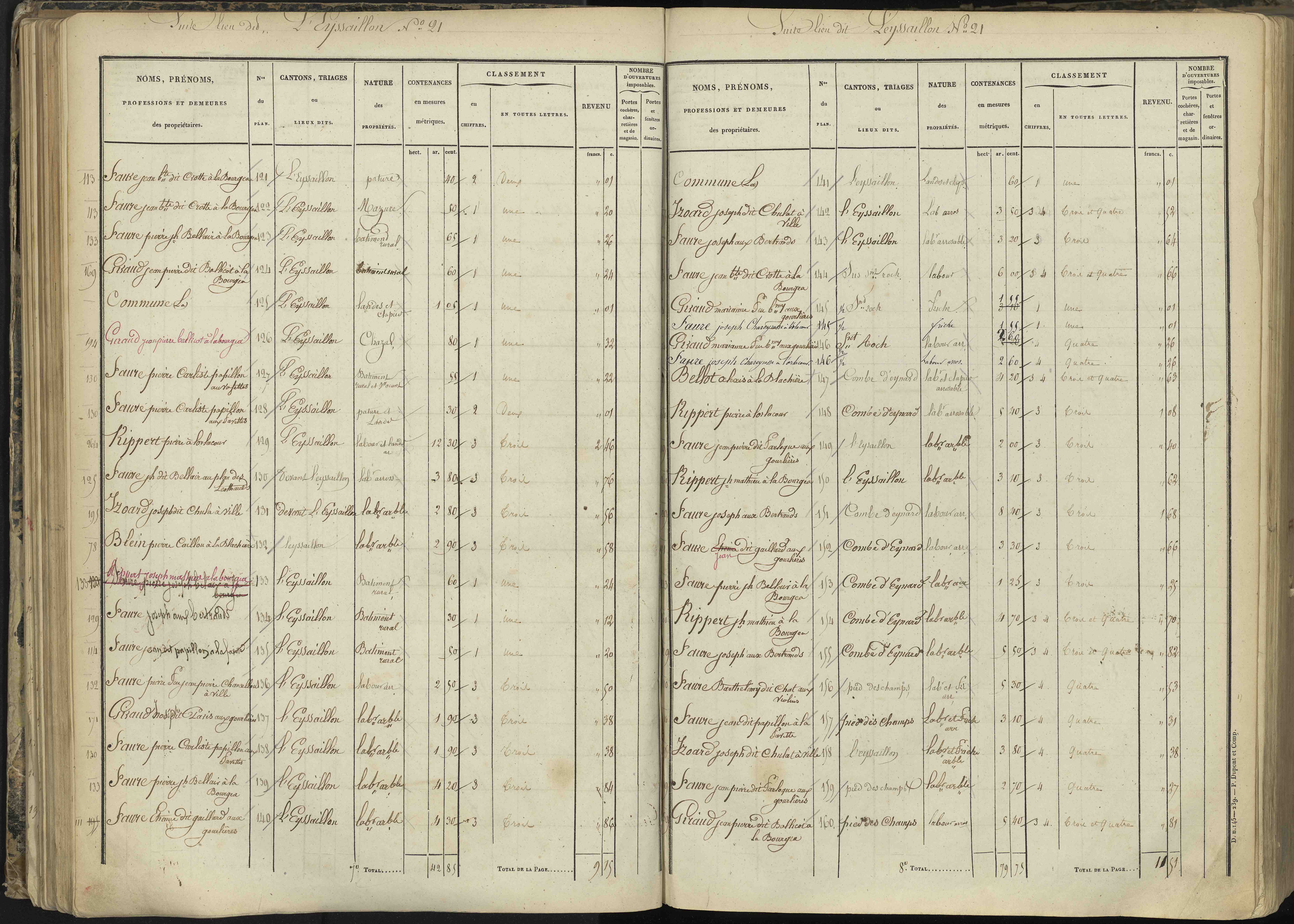 L'Argentière-la-Bessée - 3 P 143/2 - 3 P 143/2 - Section B 