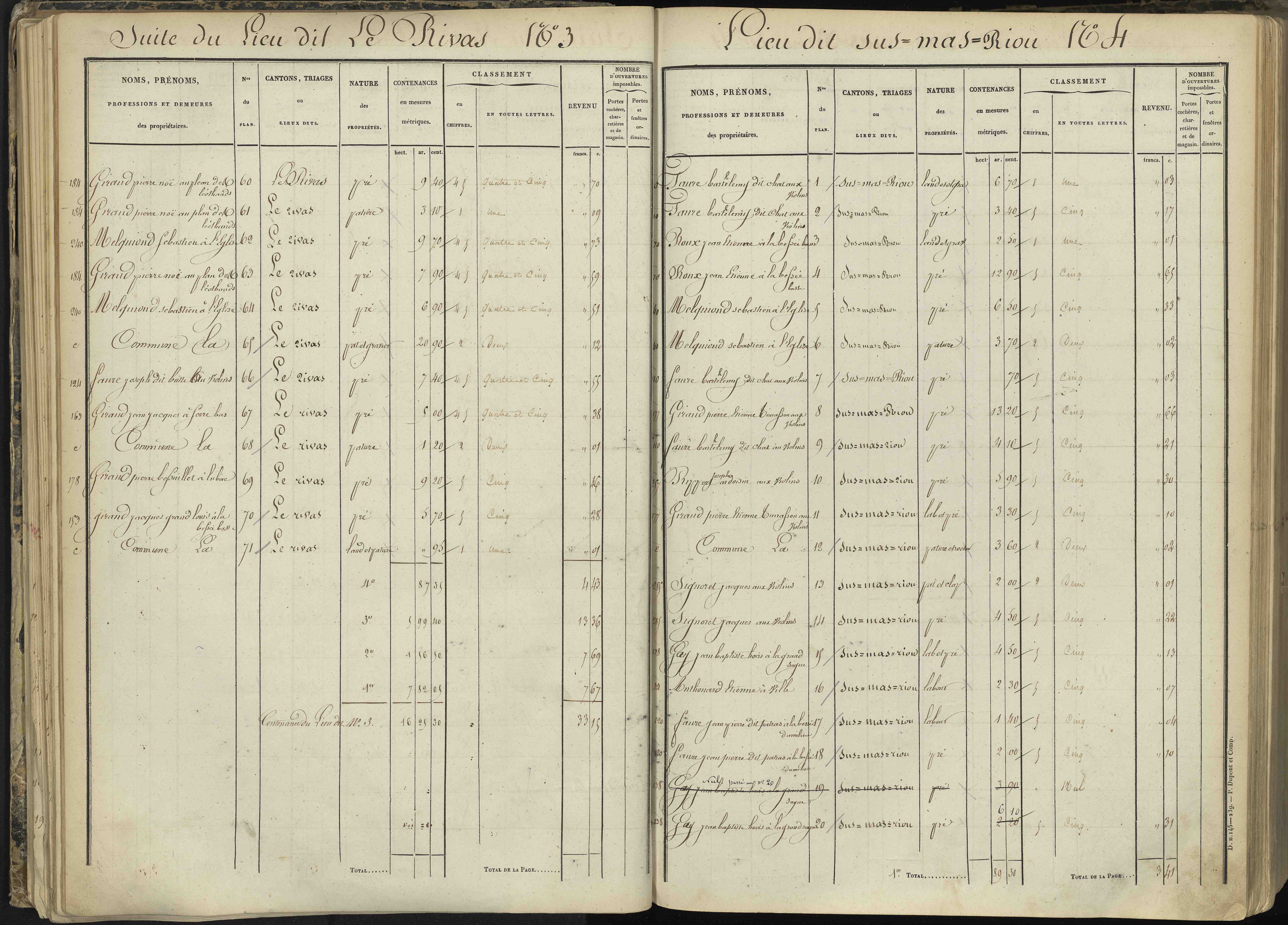 L'Argentière-la-Bessée - 3 P 143/2 - 3 P 143/2 - Section B 