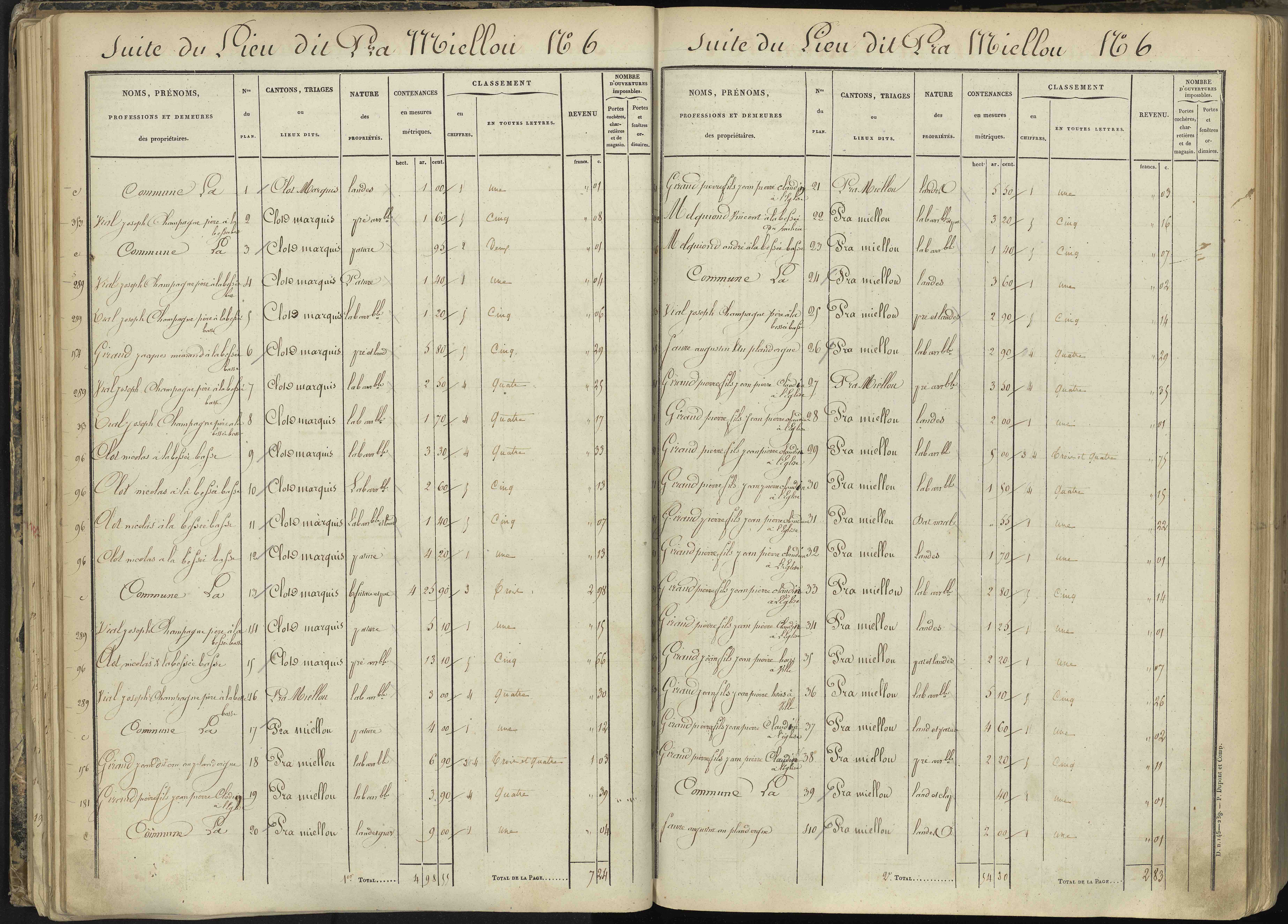 L'Argentière-la-Bessée - 3 P 143/2 - 3 P 143/2 - Section B 