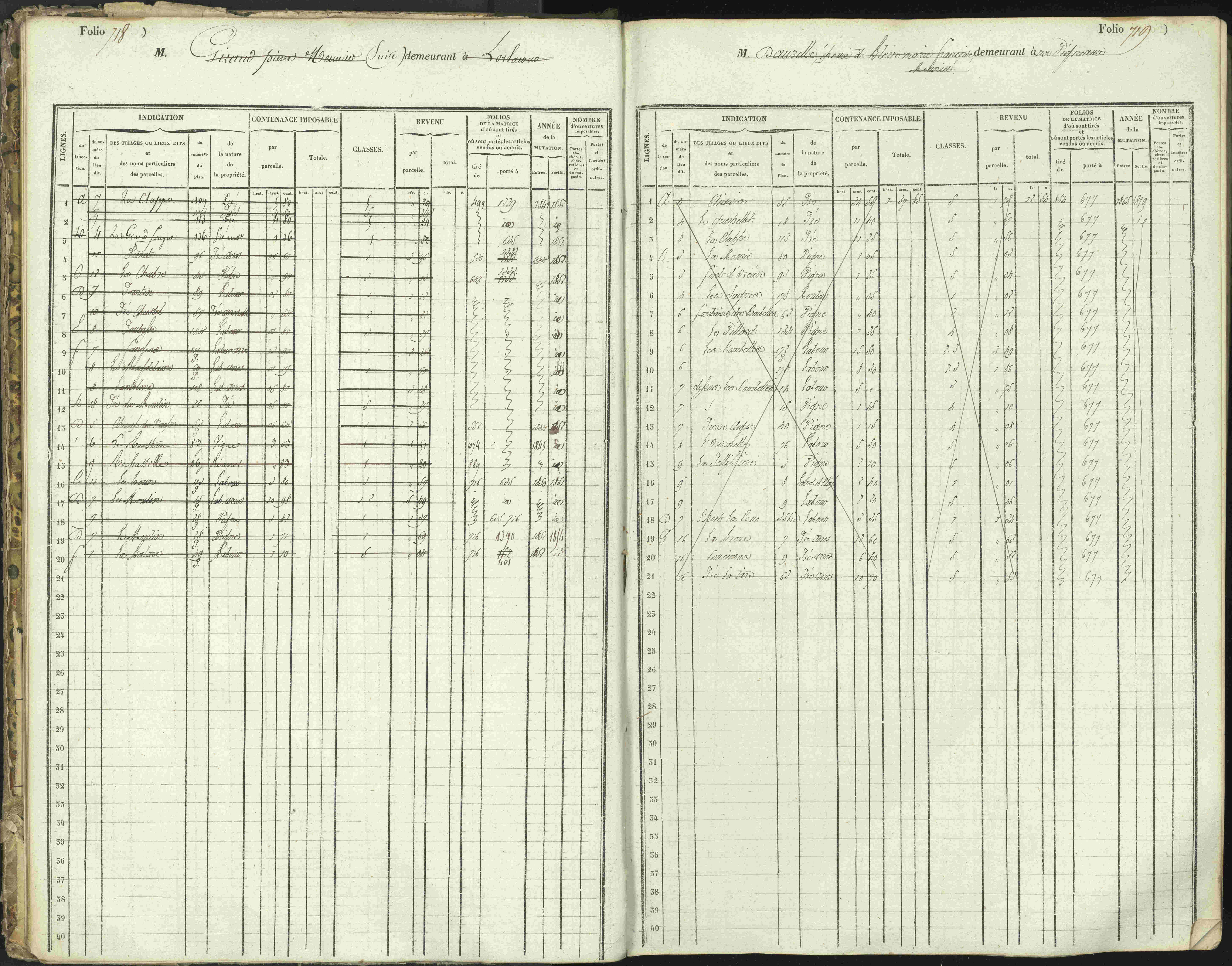 L'Argentière-la-Bessée - 3 P 146/1 - 3 P 146/1 - Matrice, folios 701-1420. 
