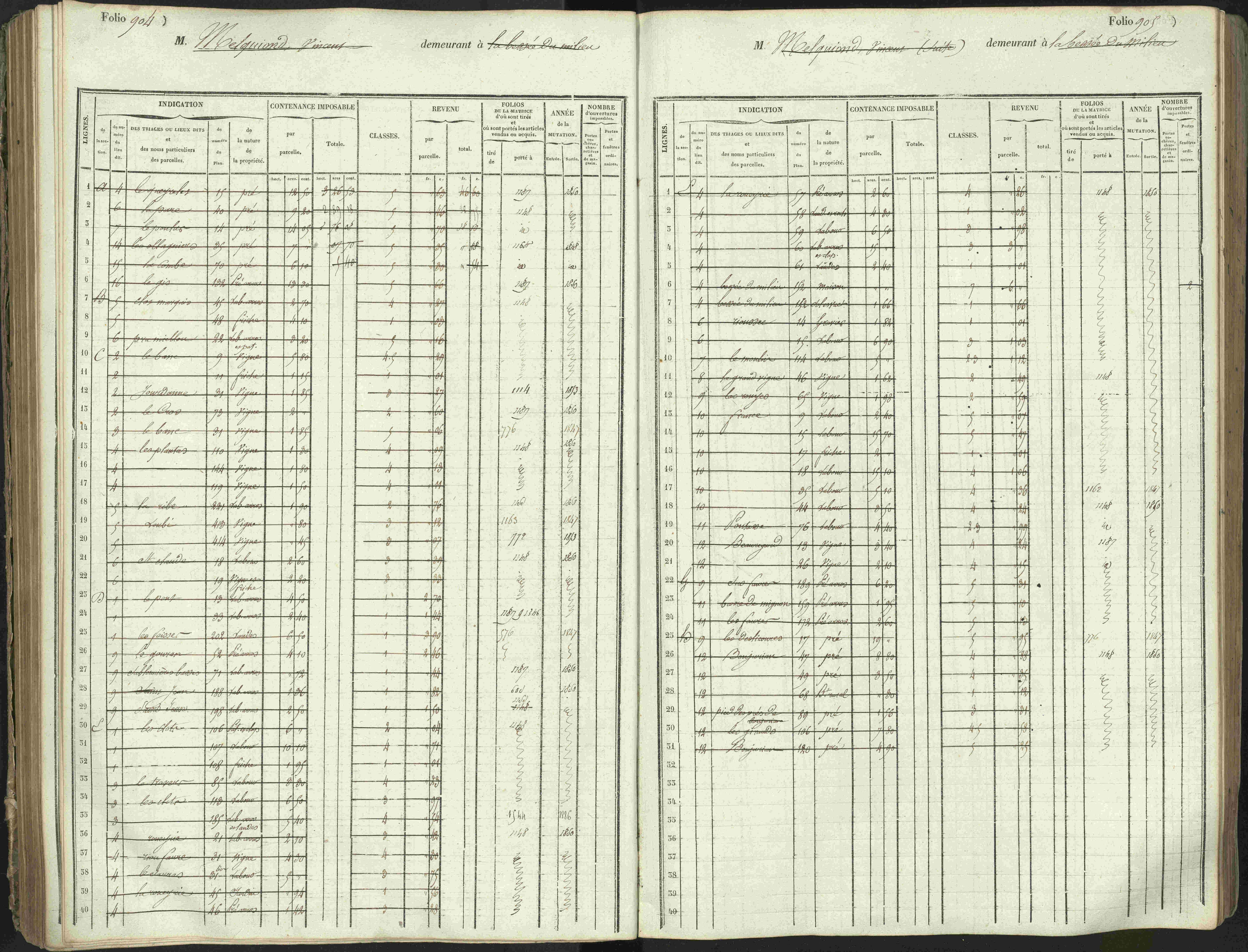 L'Argentière-la-Bessée - 3 P 146/1 - 3 P 146/1 - Matrice, folios 701-1420. 