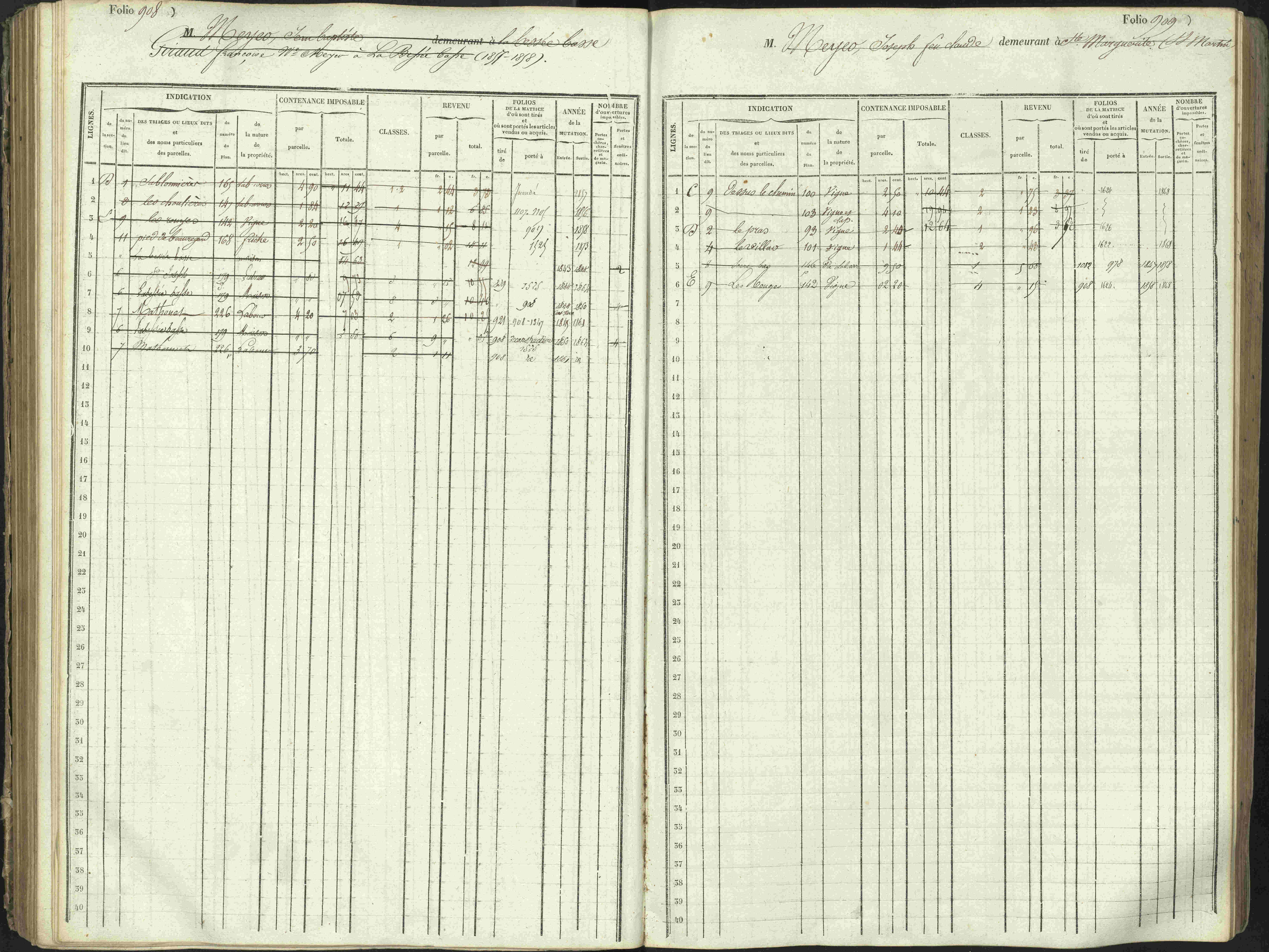 L'Argentière-la-Bessée - 3 P 146/1 - 3 P 146/1 - Matrice, folios 701-1420. 