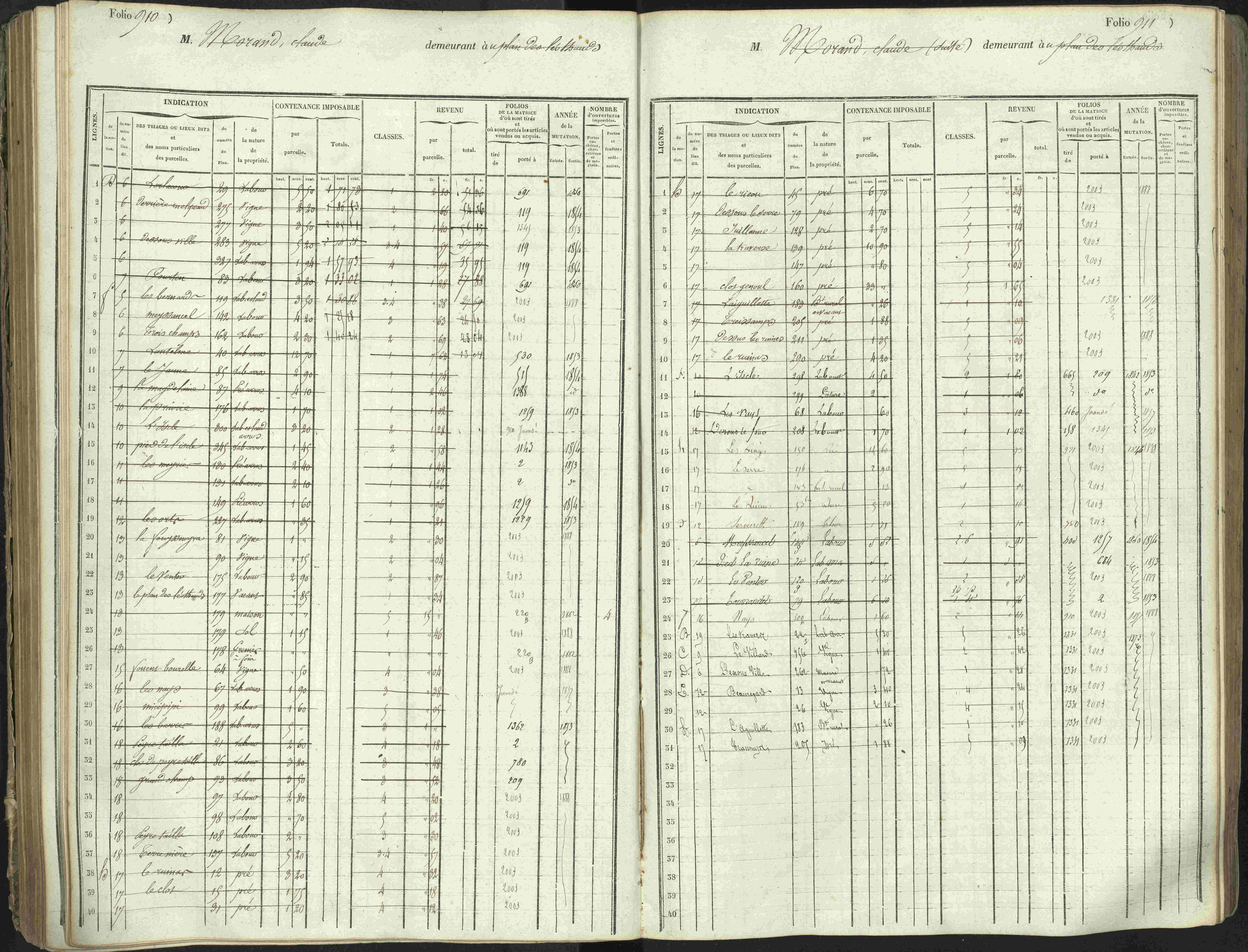 L'Argentière-la-Bessée - 3 P 146/1 - 3 P 146/1 - Matrice, folios 701-1420. 