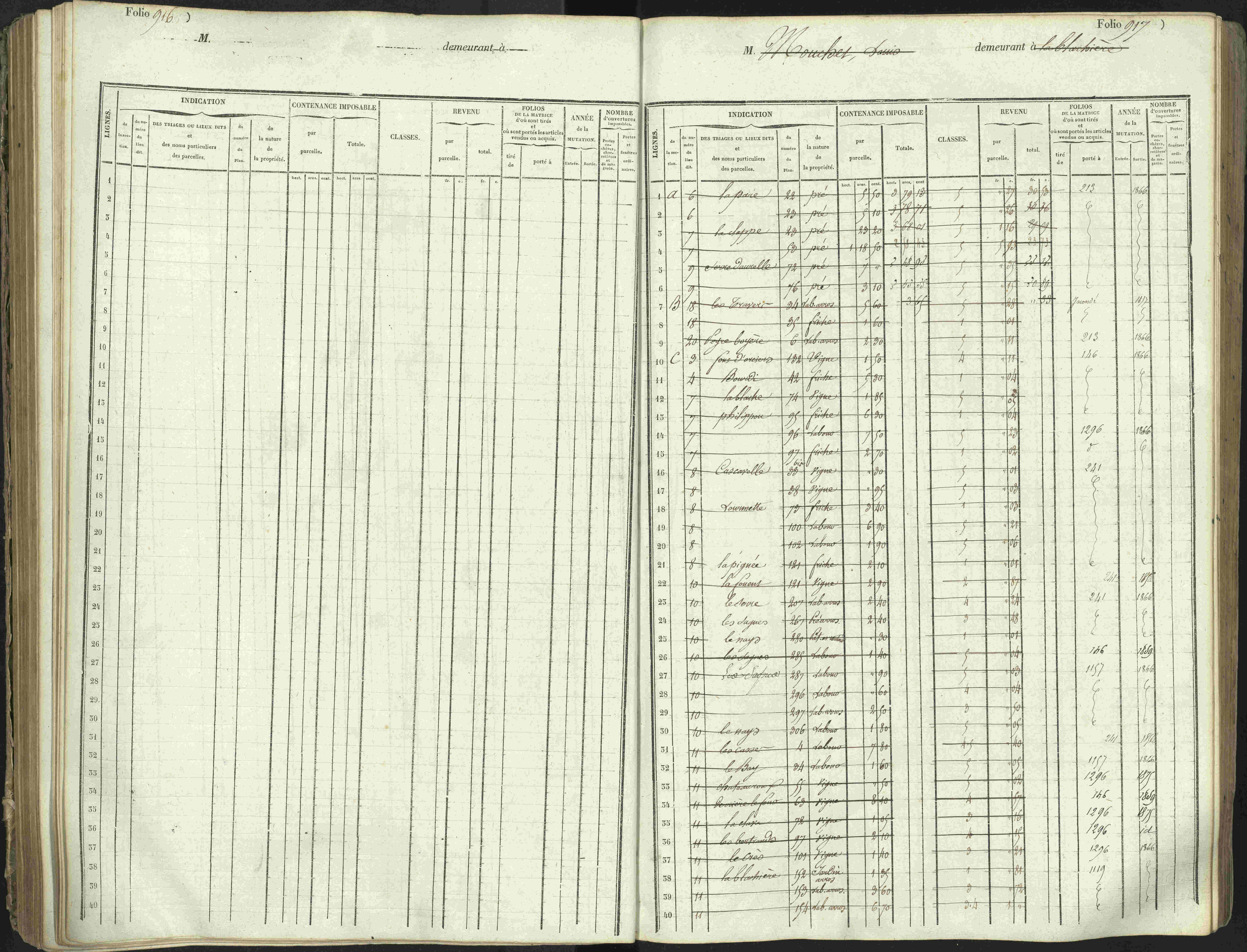 L'Argentière-la-Bessée - 3 P 146/1 - 3 P 146/1 - Matrice, folios 701-1420. 