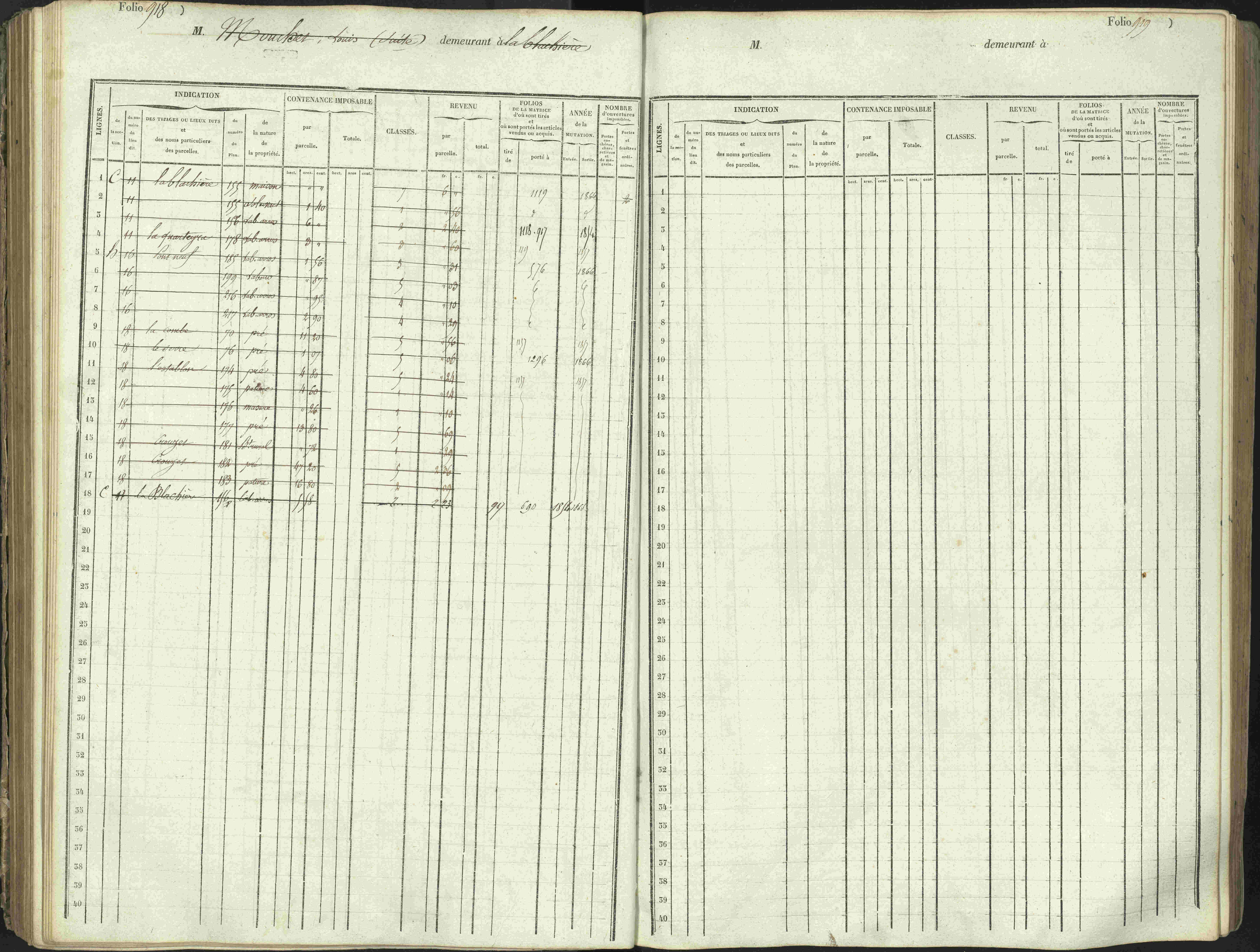 L'Argentière-la-Bessée - 3 P 146/1 - 3 P 146/1 - Matrice, folios 701-1420. 
