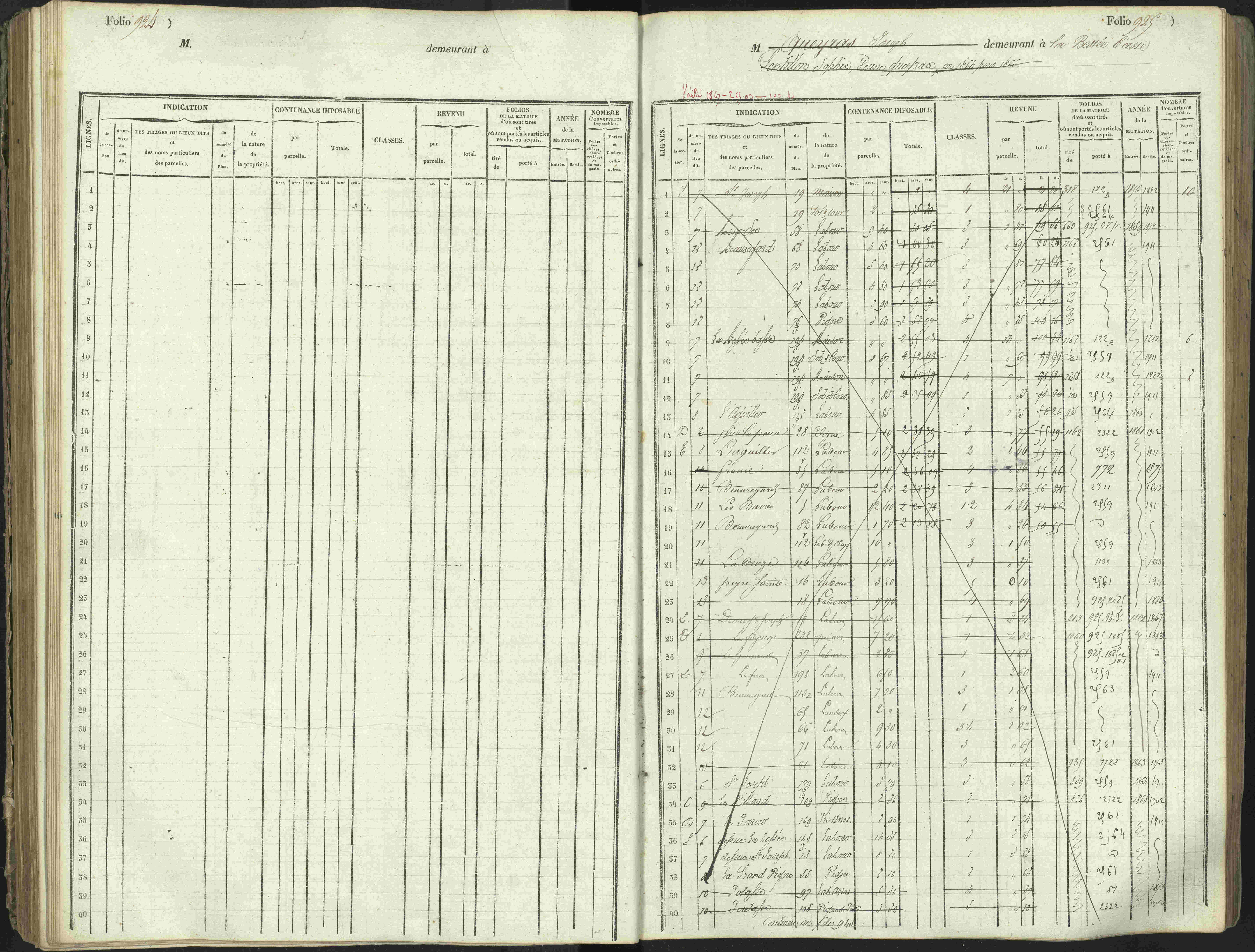L'Argentière-la-Bessée - 3 P 146/1 - 3 P 146/1 - Matrice, folios 701-1420. 