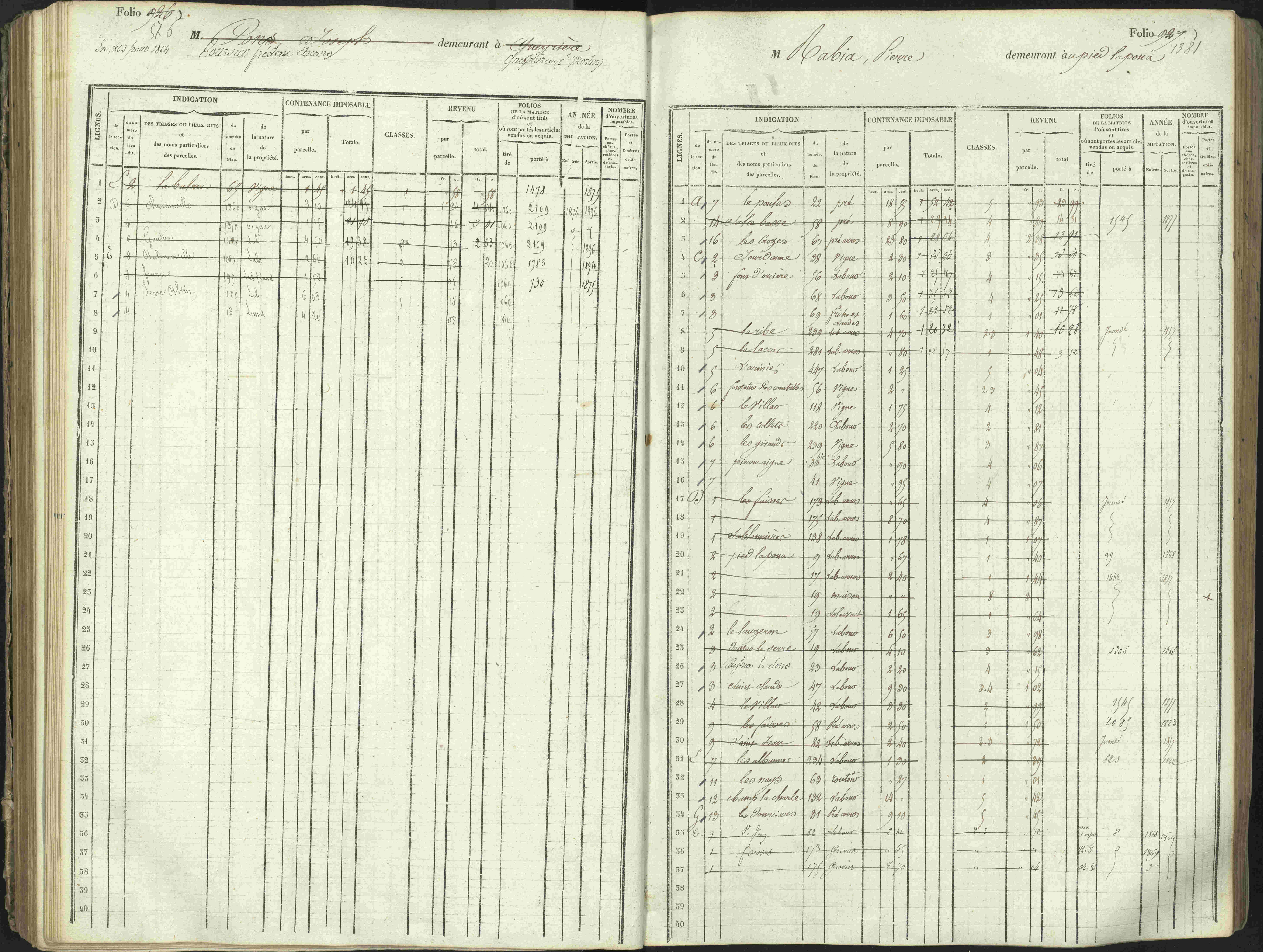 L'Argentière-la-Bessée - 3 P 146/1 - 3 P 146/1 - Matrice, folios 701-1420. 