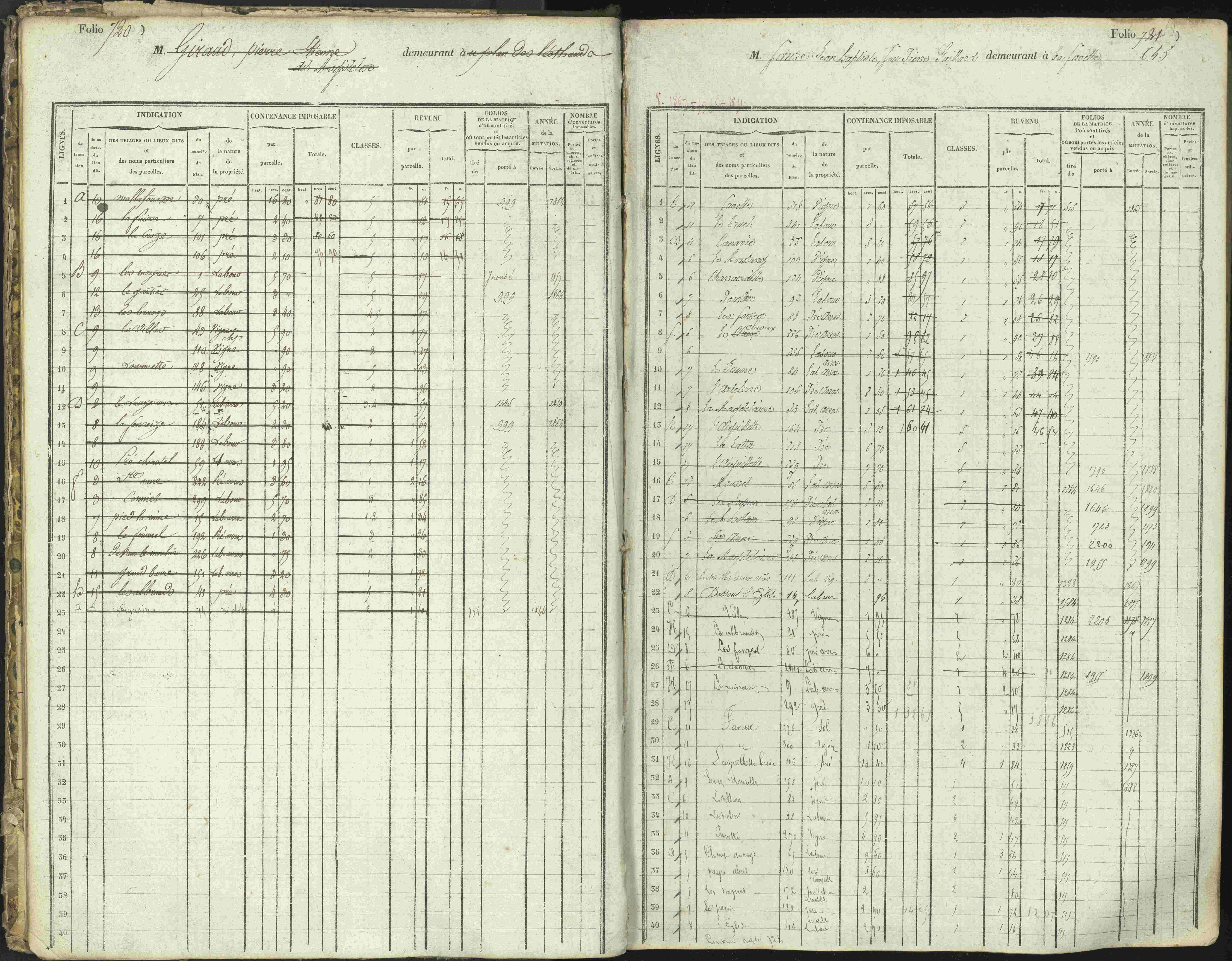 L'Argentière-la-Bessée - 3 P 146/1 - 3 P 146/1 - Matrice, folios 701-1420. 