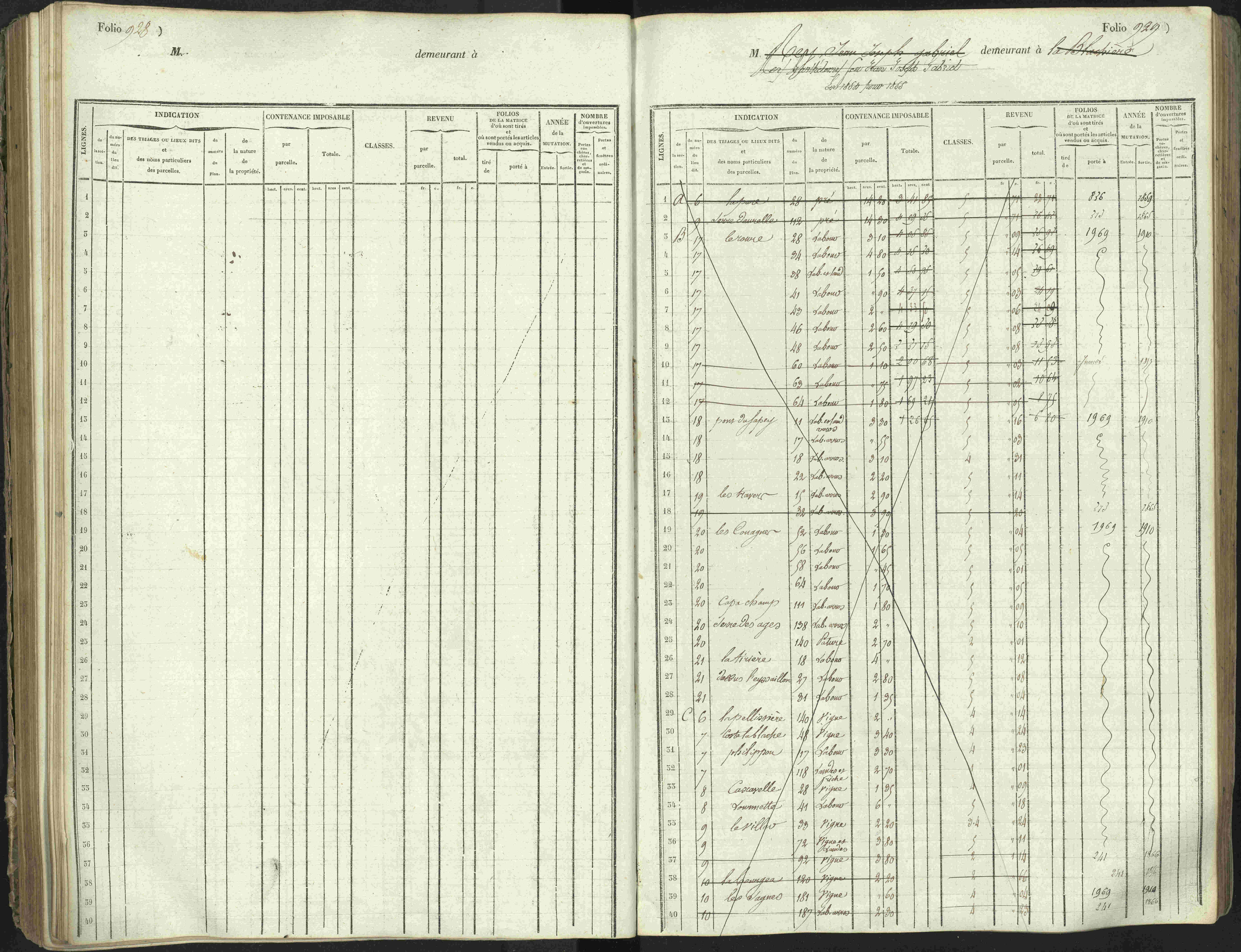 L'Argentière-la-Bessée - 3 P 146/1 - 3 P 146/1 - Matrice, folios 701-1420. 