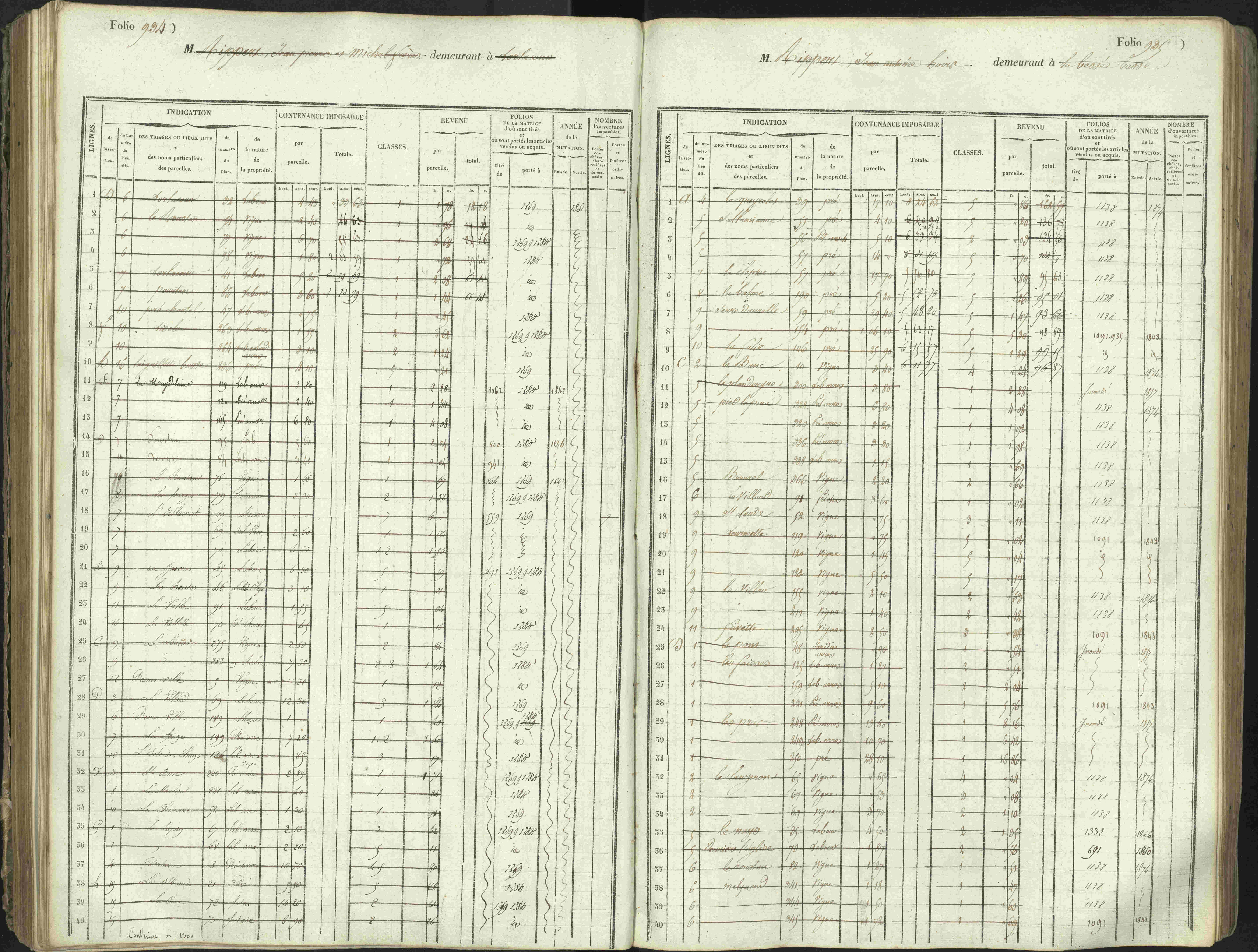 L'Argentière-la-Bessée - 3 P 146/1 - 3 P 146/1 - Matrice, folios 701-1420. 