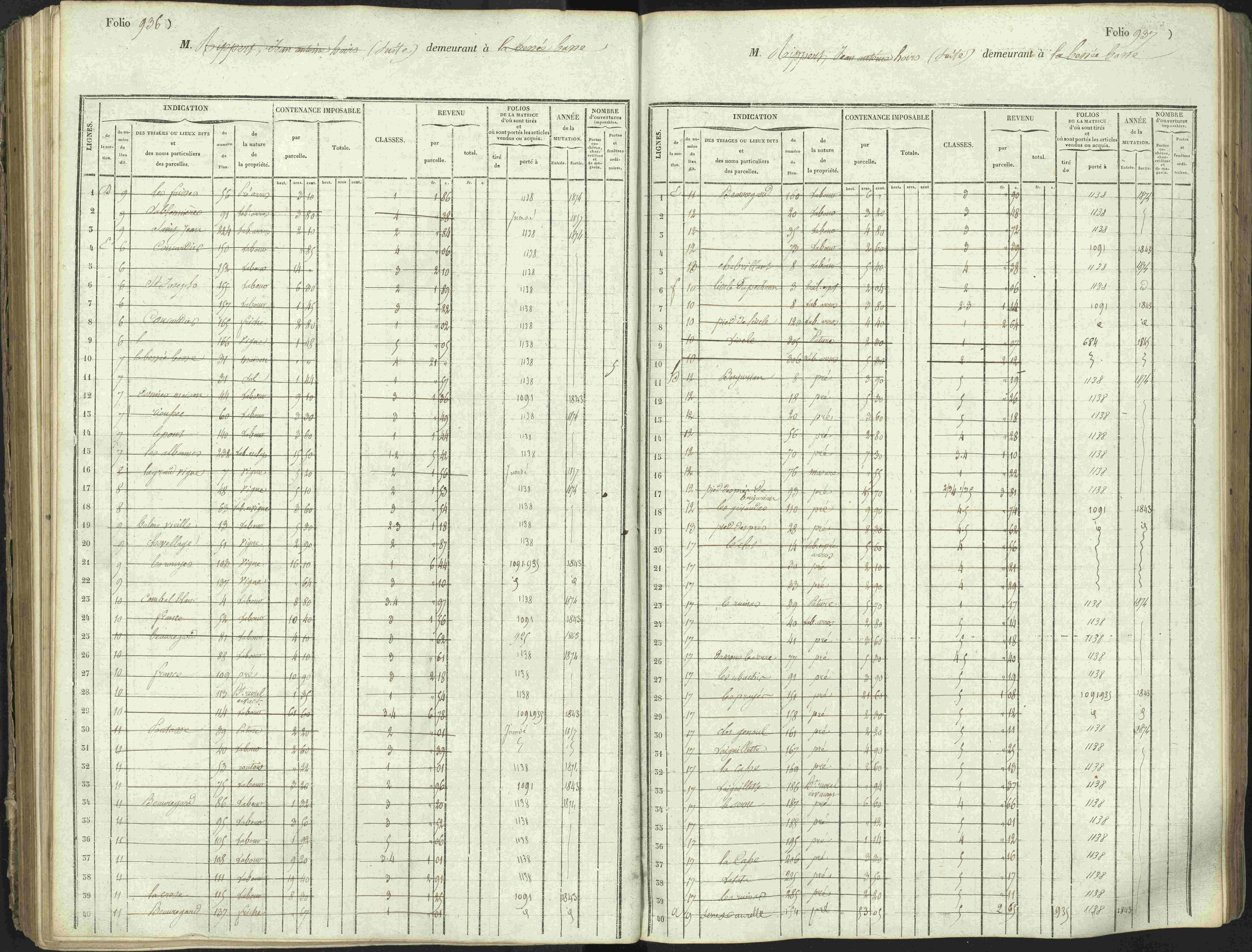 L'Argentière-la-Bessée - 3 P 146/1 - 3 P 146/1 - Matrice, folios 701-1420. 
