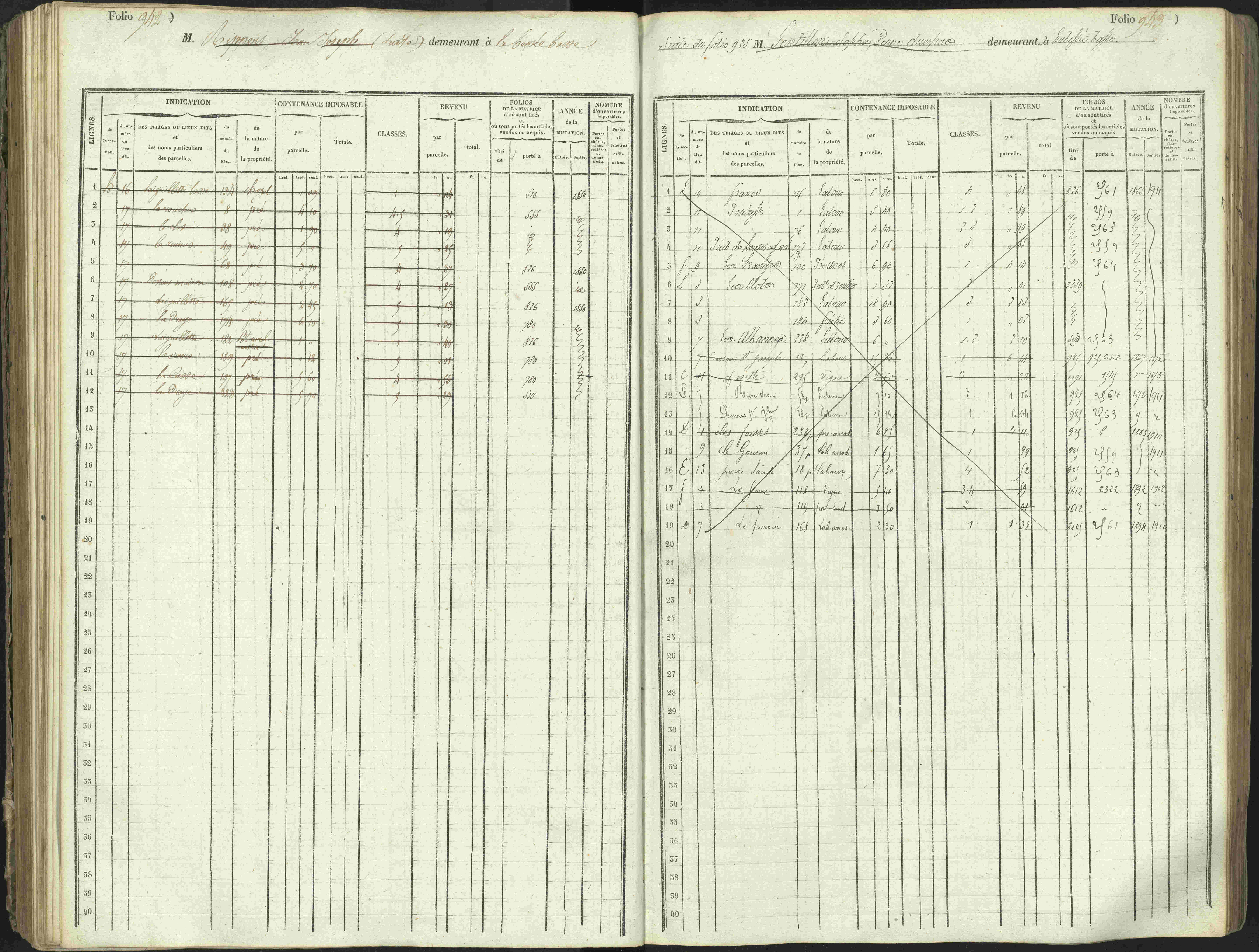 L'Argentière-la-Bessée - 3 P 146/1 - 3 P 146/1 - Matrice, folios 701-1420. 