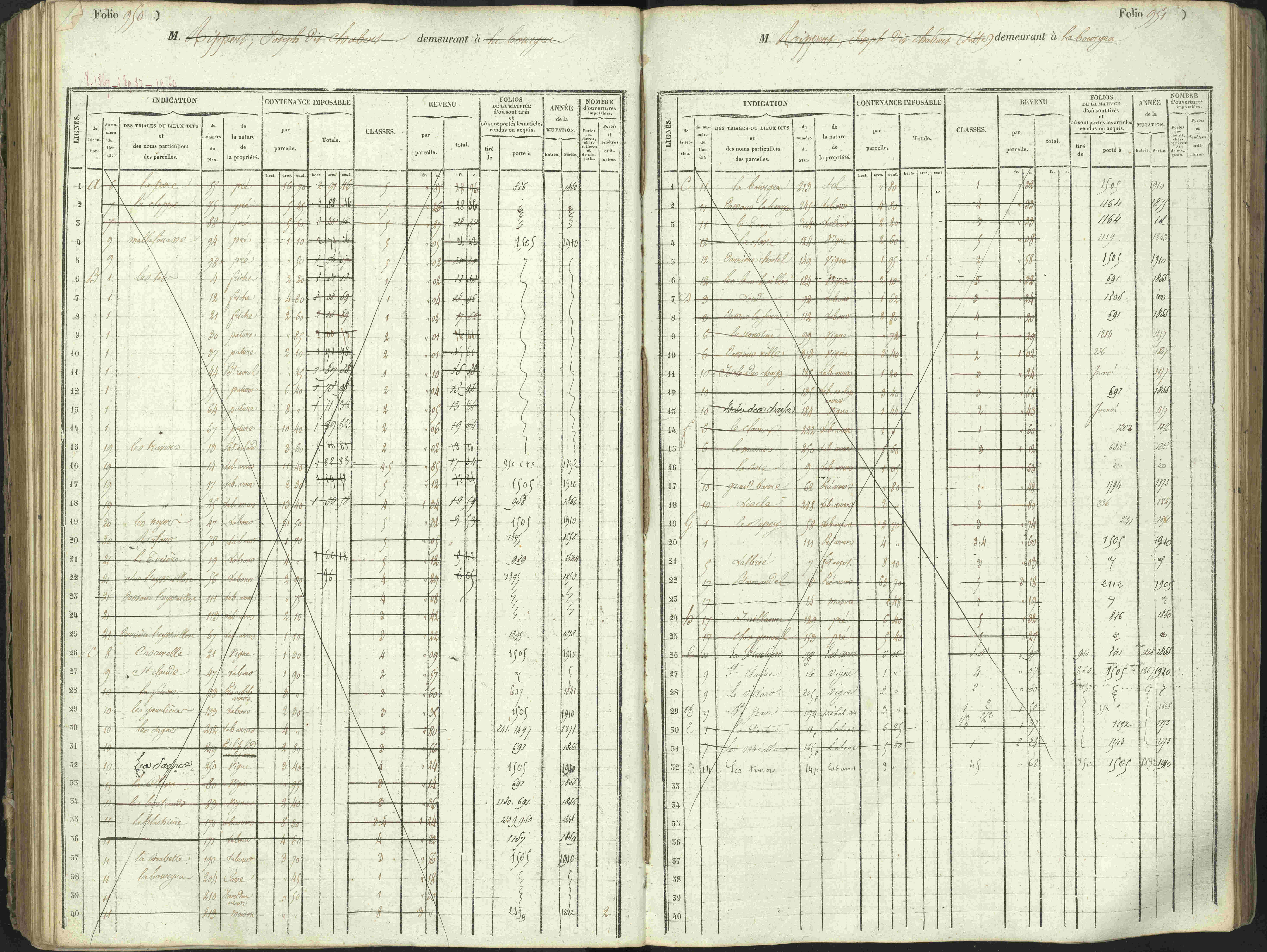 L'Argentière-la-Bessée - 3 P 146/1 - 3 P 146/1 - Matrice, folios 701-1420. 